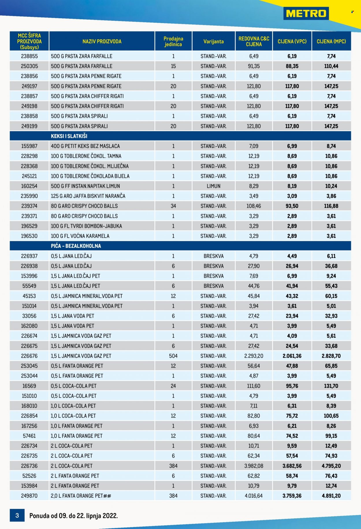 Metro katalog - 09.06.2022. - 22.06.2022. Stranica 3