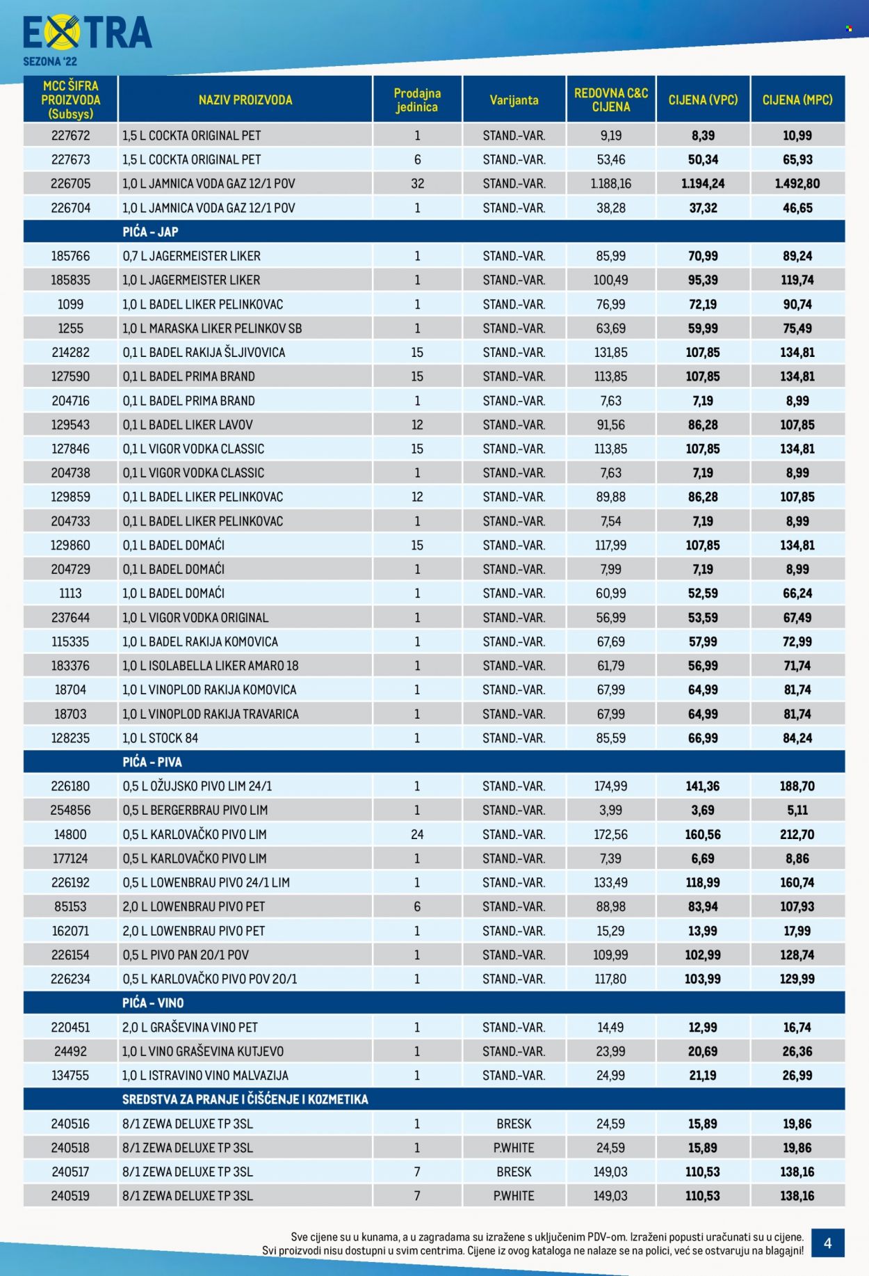 Metro katalog - 09.06.2022. - 22.06.2022. Stranica 4