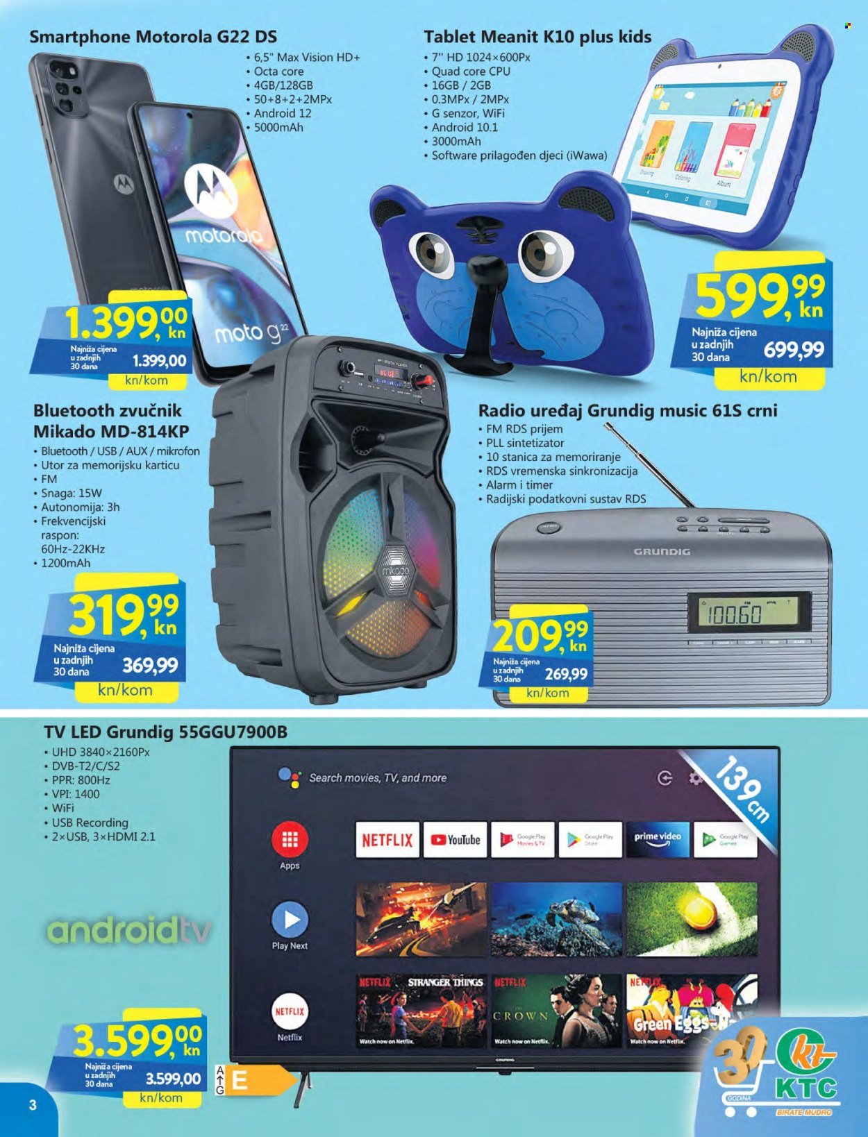 KTC katalog - 09.06.2022. - 21.06.2022. Stranica 3