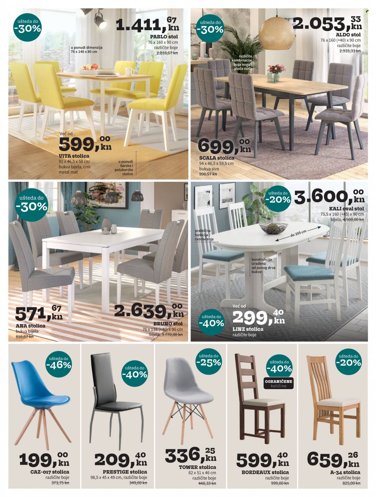 Prima katalog - 09.06.2022. - 06.07.2022. Stranica 13