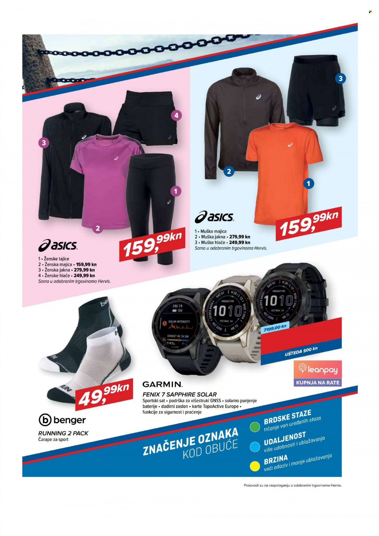 Hervis katalog - 10.06.2022. - 19.06.2022. Stranica 17