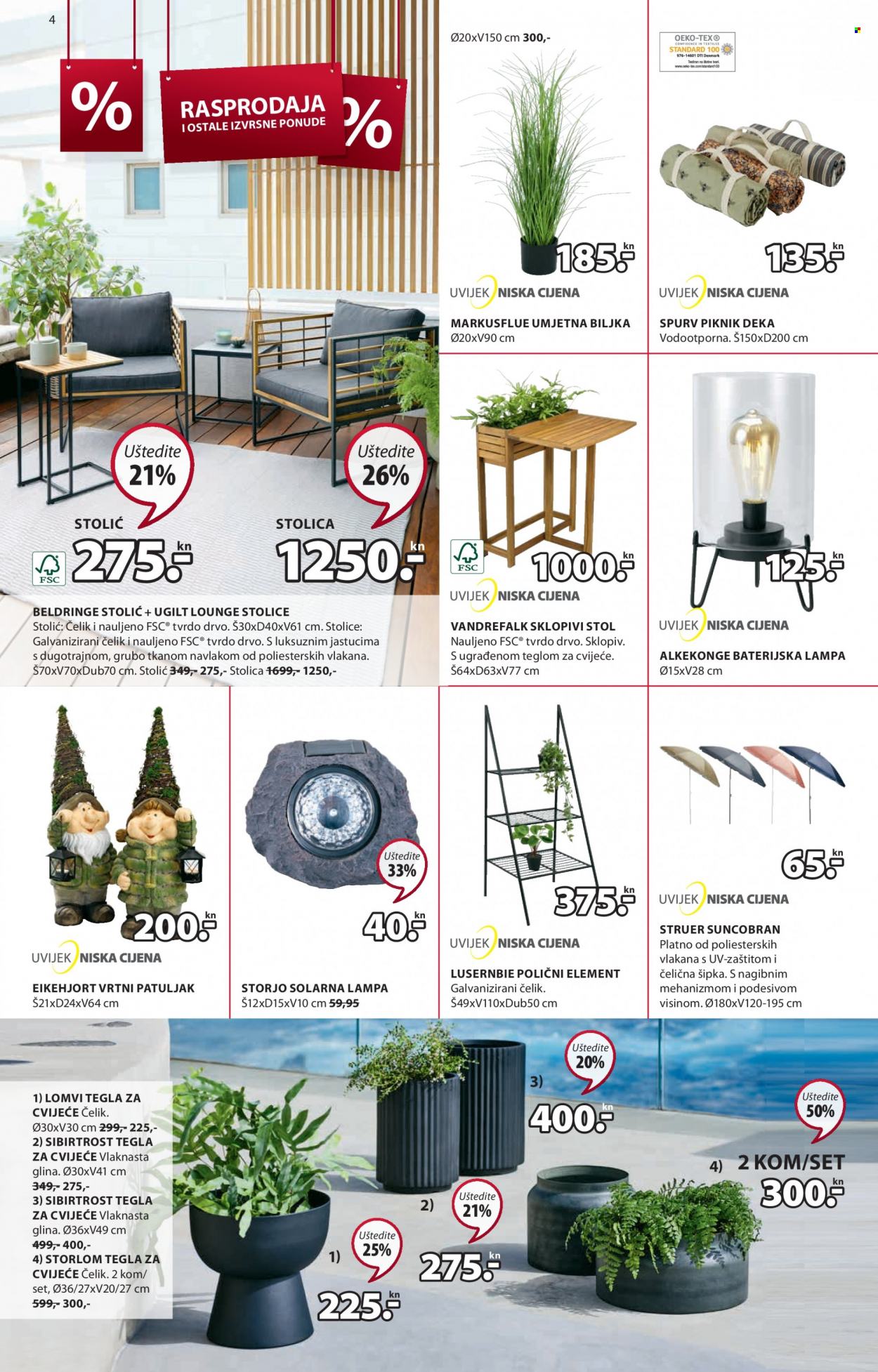 JYSK katalog - 09.06.2022. - 06.07.2022. Stranica 4