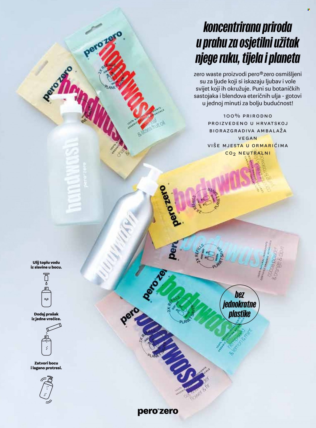 dm katalog Stranica 40