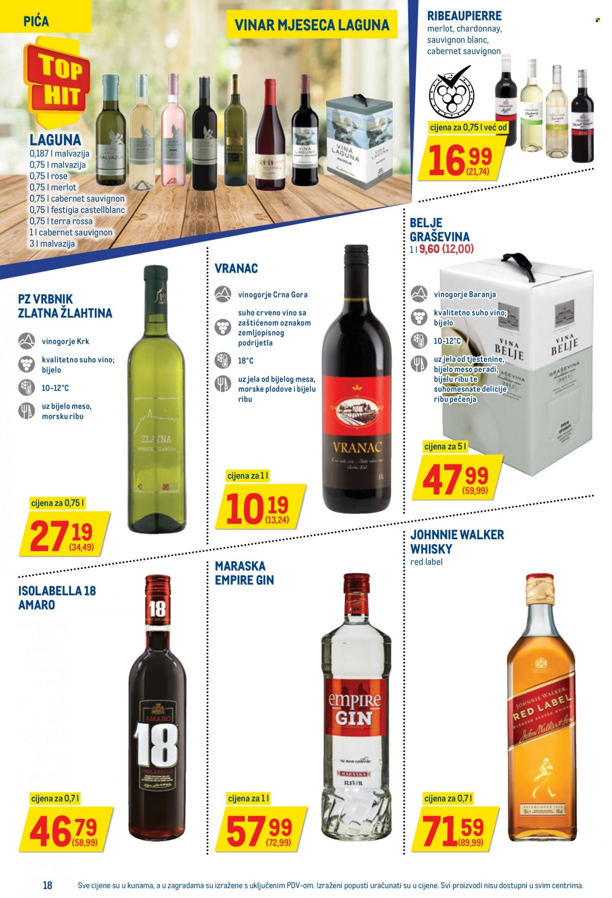 Metro katalog - 23.06.2022. - 06.07.2022. Stranica 18