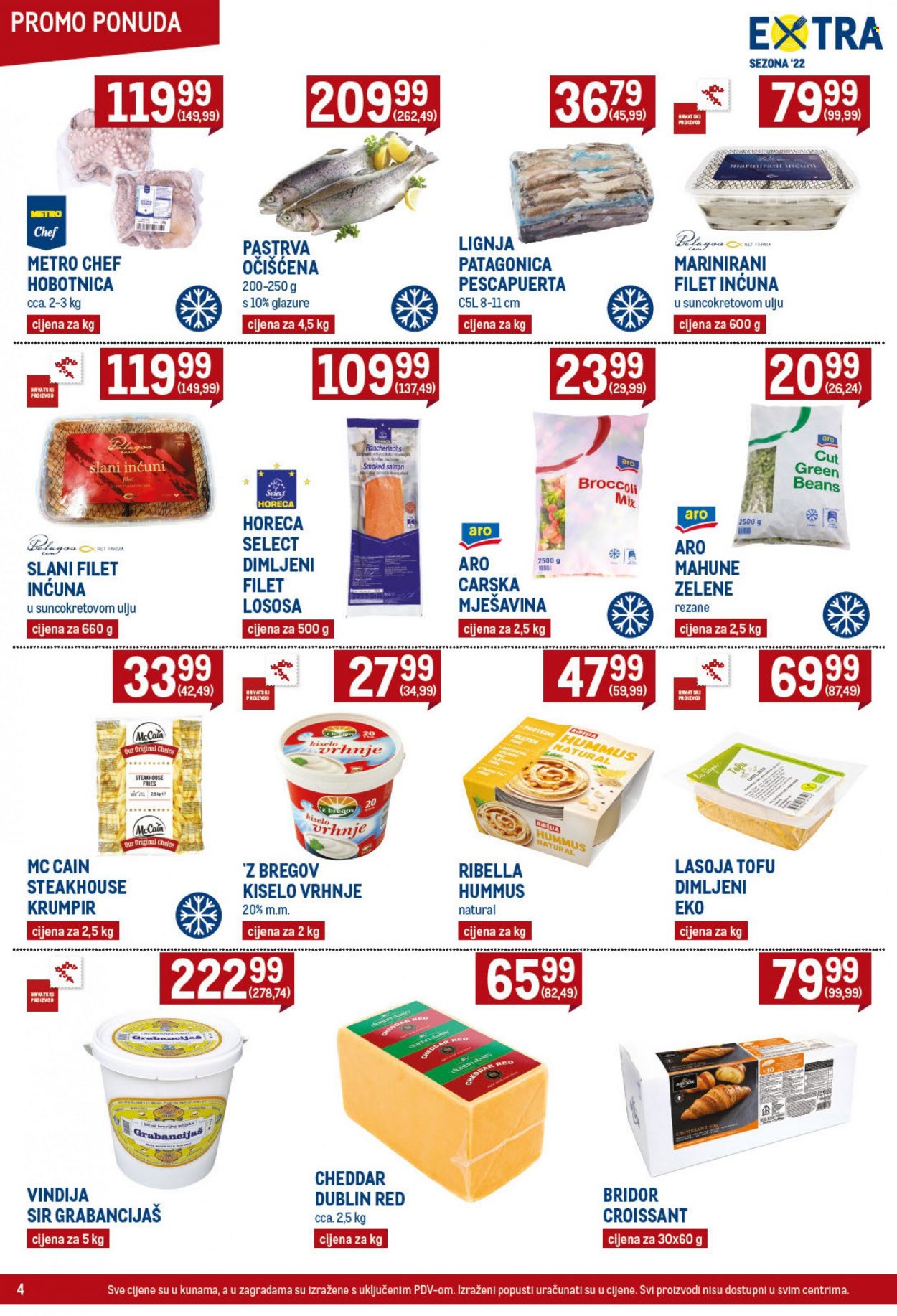 Metro katalog - 23.06.2022. - 06.07.2022. Stranica 4
