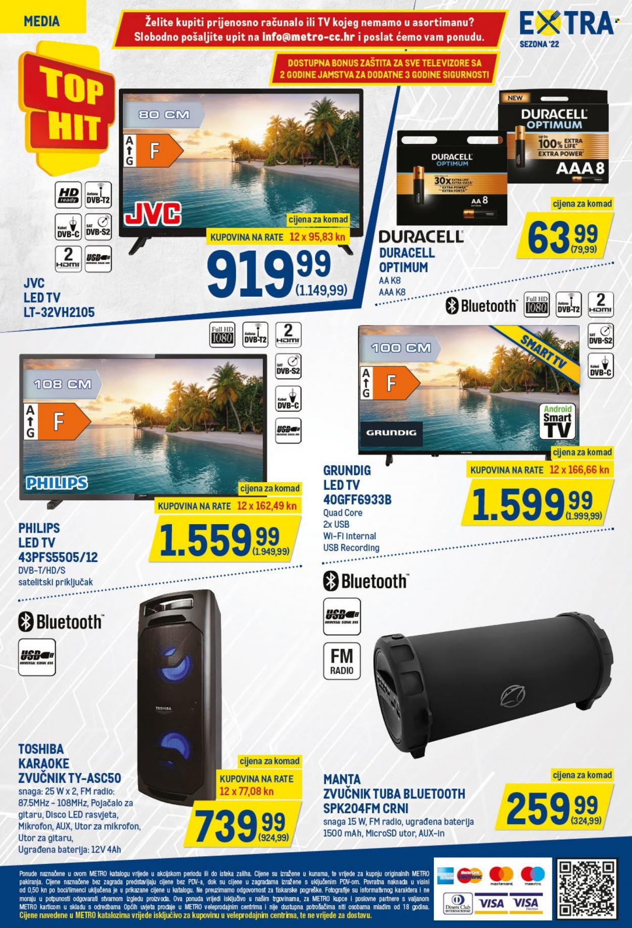 Metro katalog - 23.06.2022. - 06.07.2022. Stranica 16