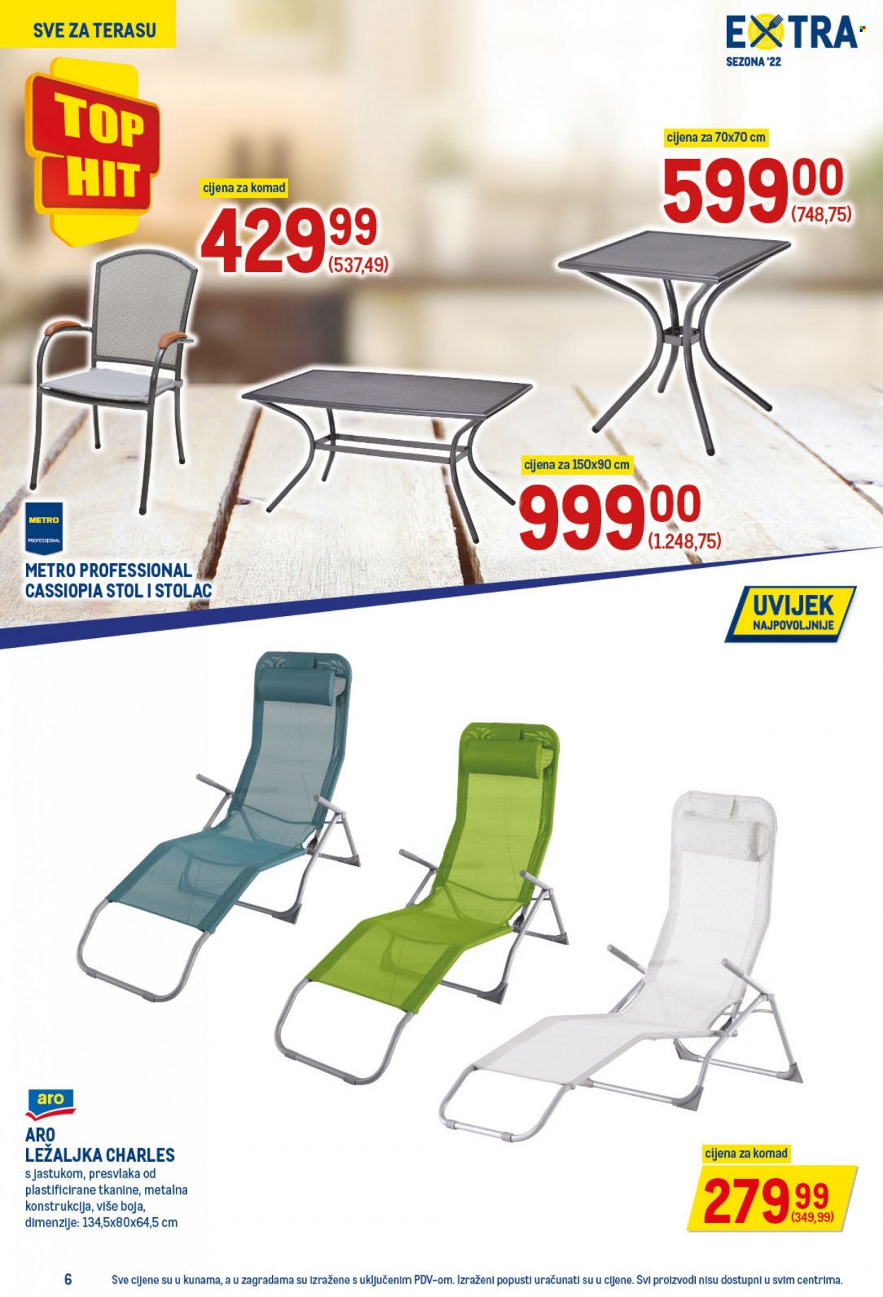 Metro katalog - 23.06.2022. - 06.07.2022. Stranica 6