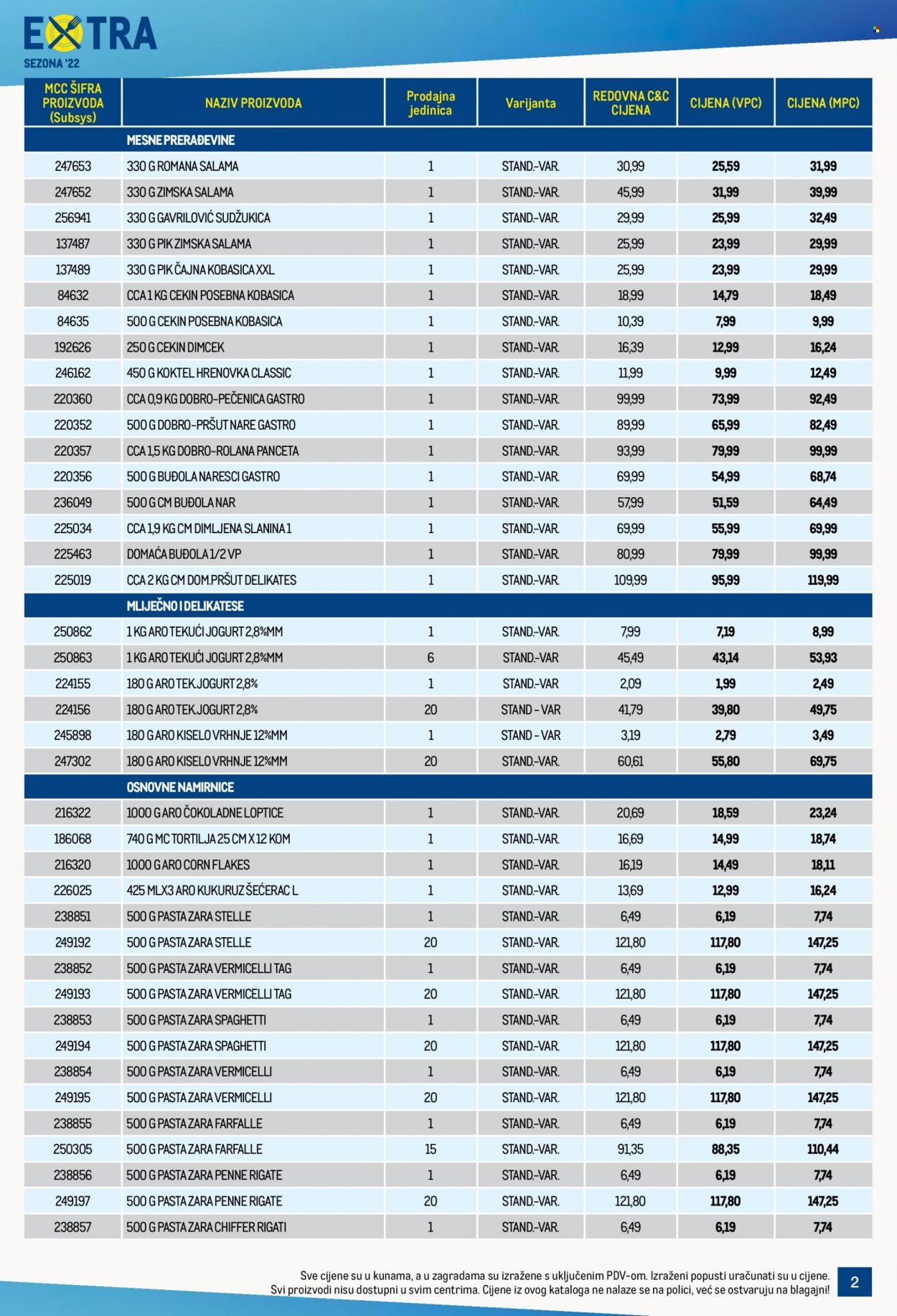 Metro katalog - 23.06.2022. - 06.07.2022. Stranica 2