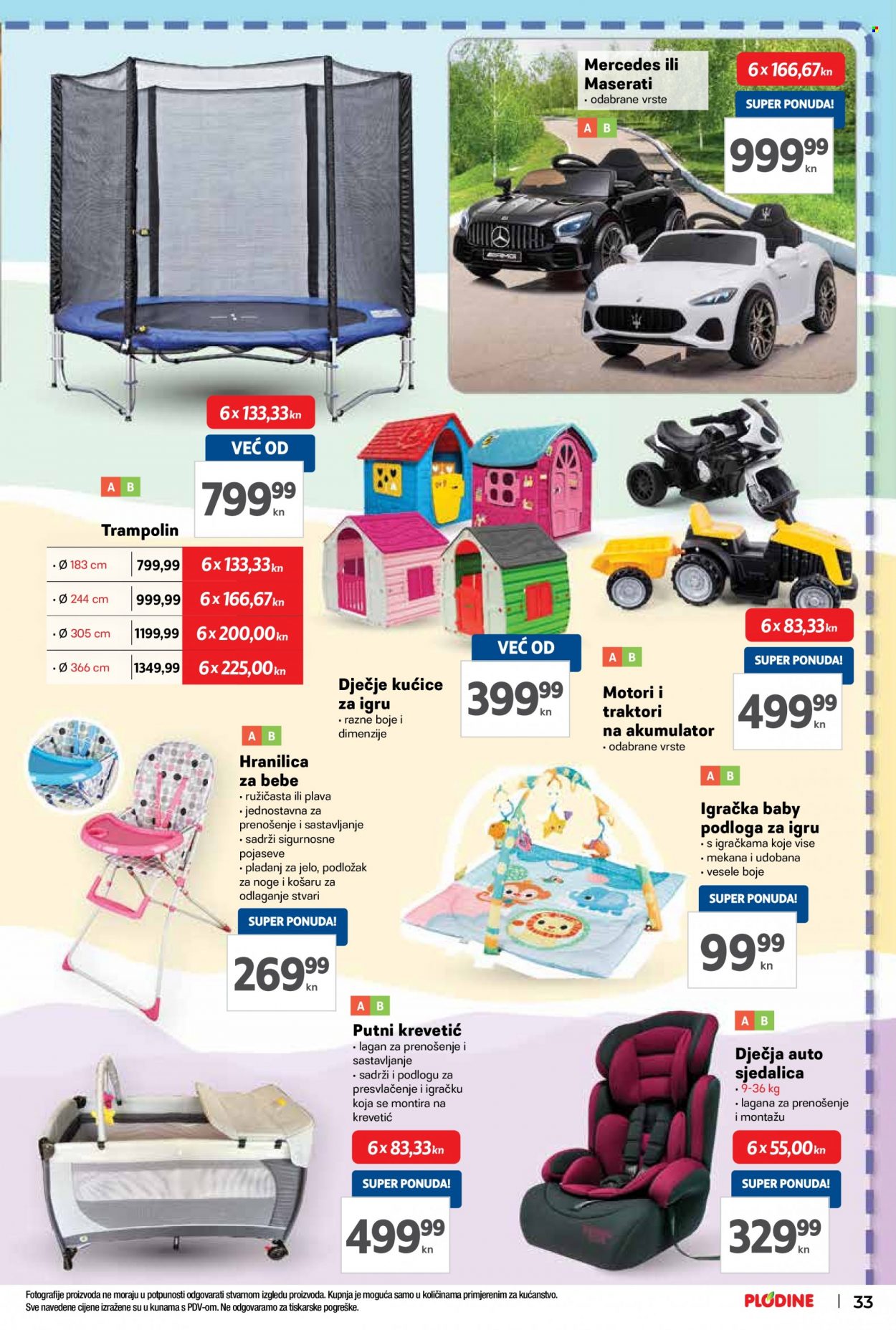 Plodine katalog - 29.06.2022. - 05.07.2022. Stranica 33