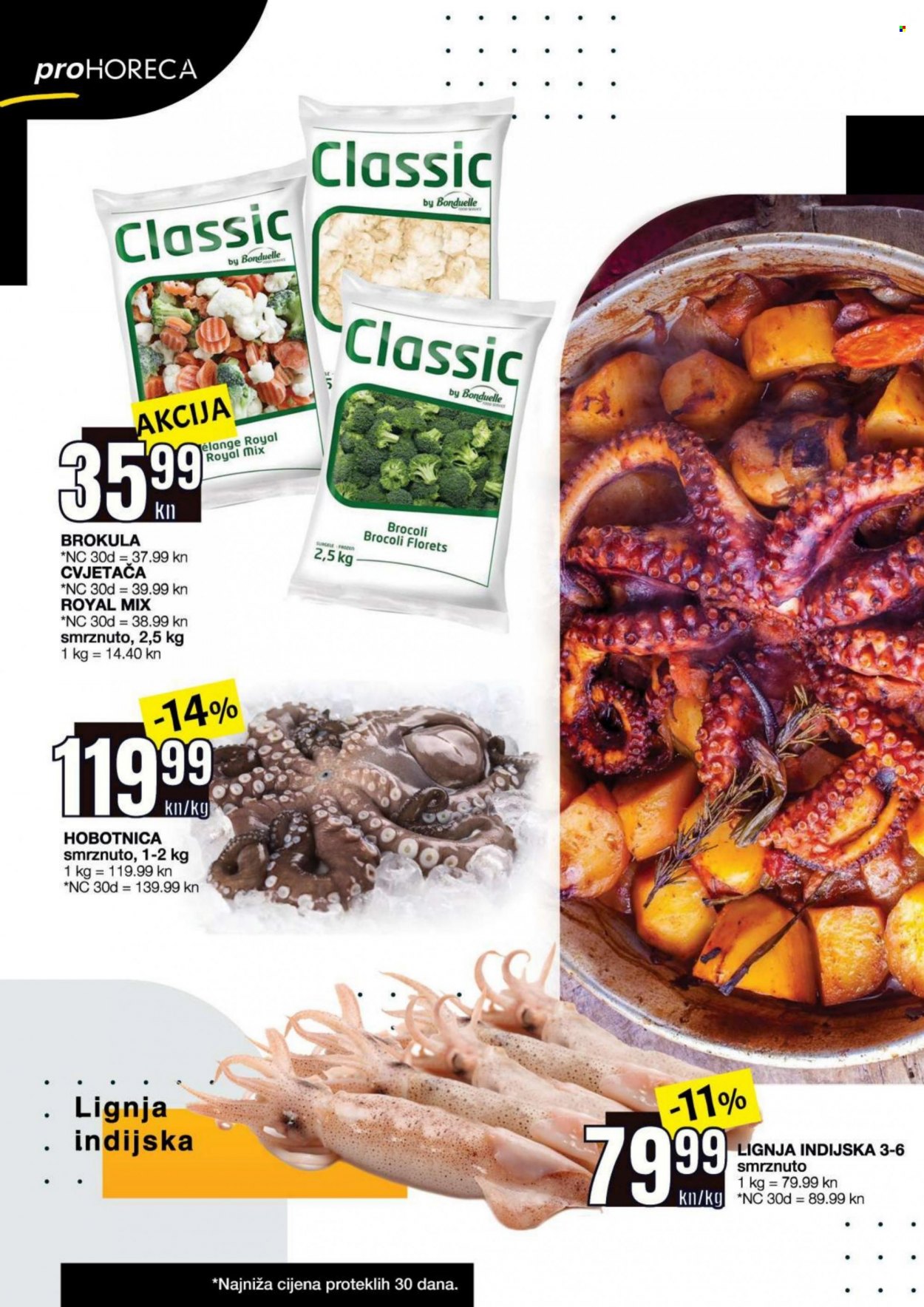Stanić Diskont katalog - 30.06.2022. - 20.07.2022. Stranica 14