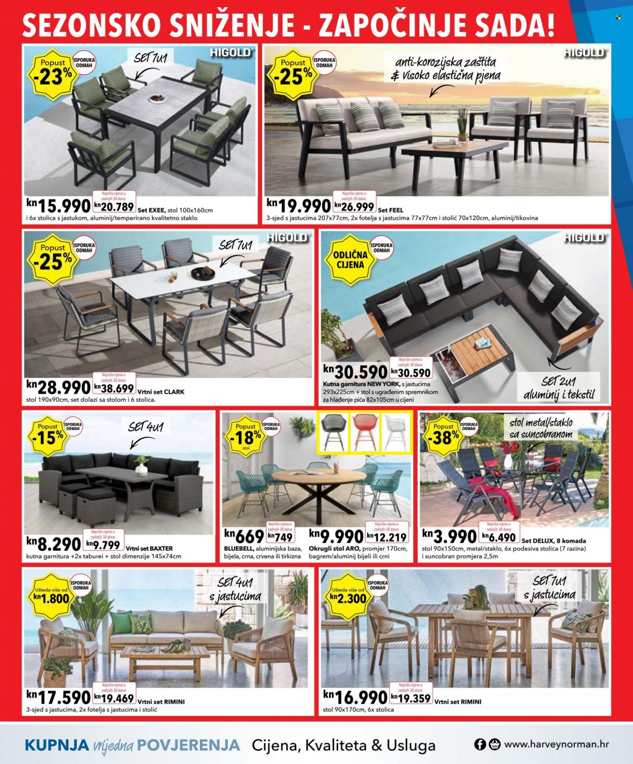 Harvey Norman katalog - 01.07.2022. - 11.07.2022. Stranica 6