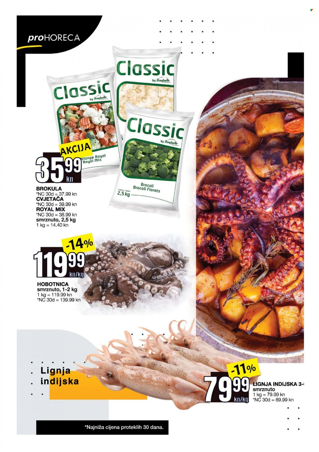 Stanić Horeca katalog - 30.06.2022. - 20.07.2022. Stranica 4