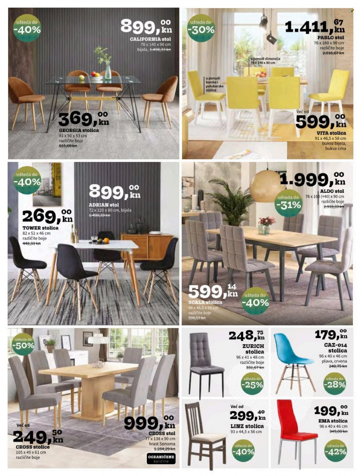 Prima katalog - 07.07.2022. - 10.08.2022. Stranica 17