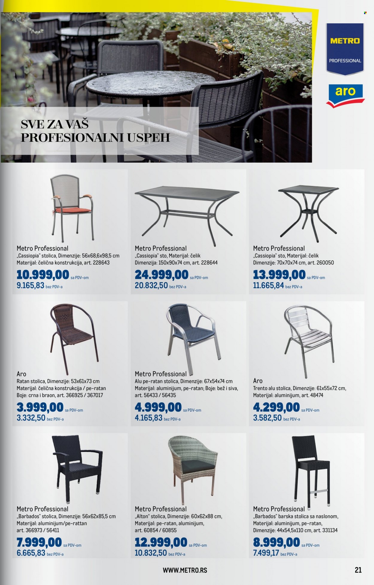 Metro katalog - 23.02.2023 - 22.03.2023. Stranica 21