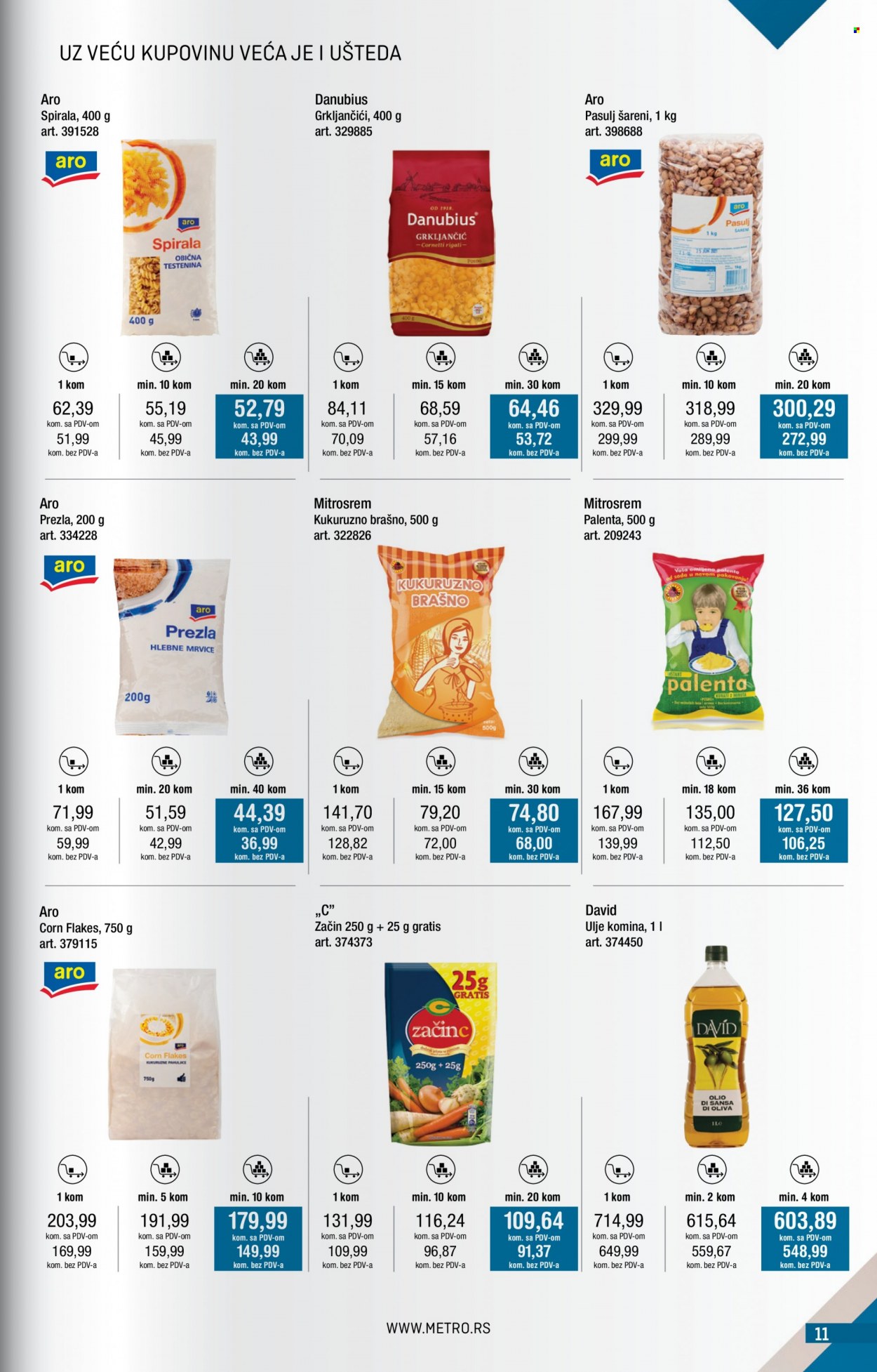 Metro katalog - 01.03.2023 - 31.03.2023. Stranica 11