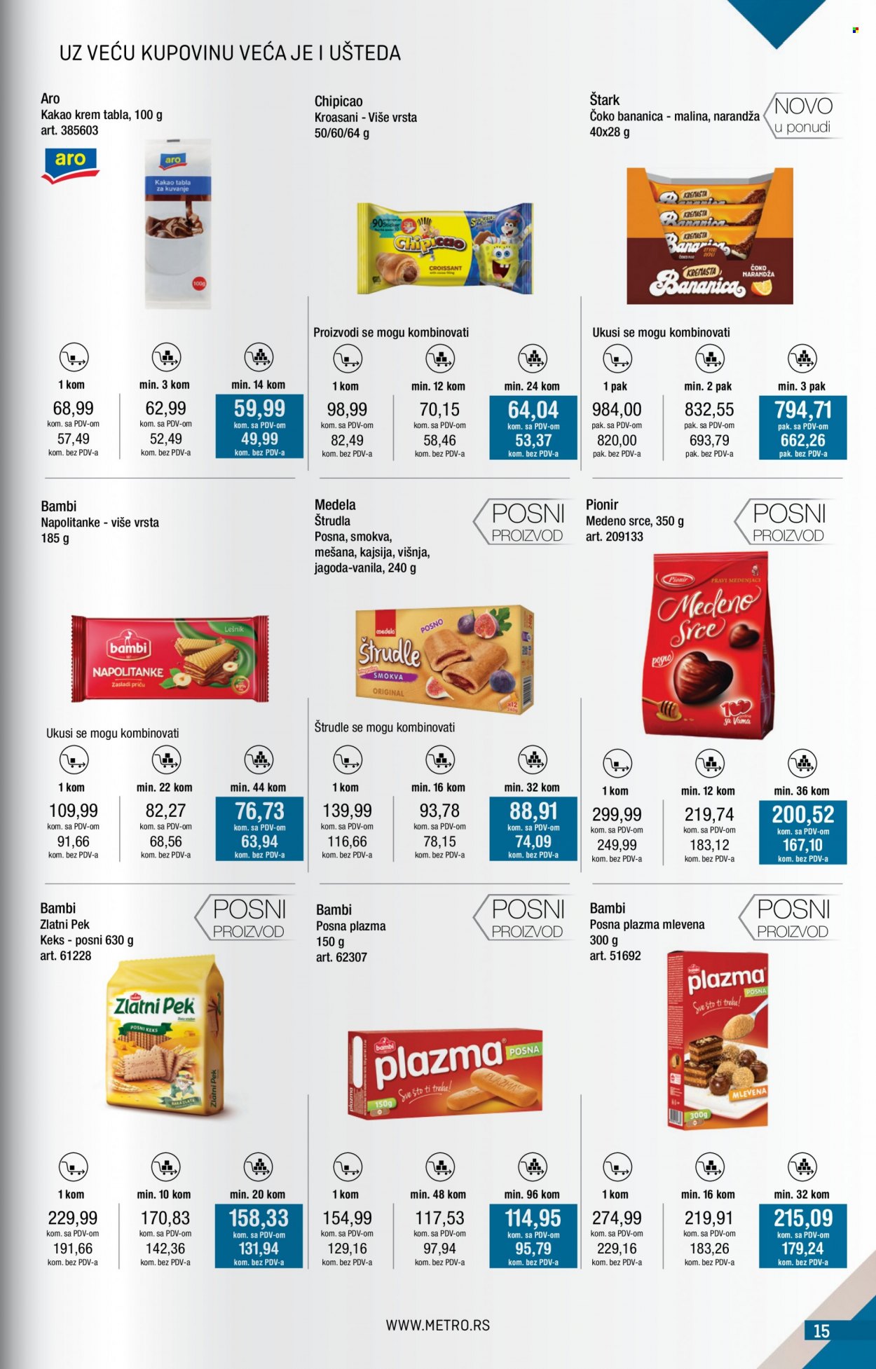 Metro katalog - 01.03.2023 - 31.03.2023. Stranica 15