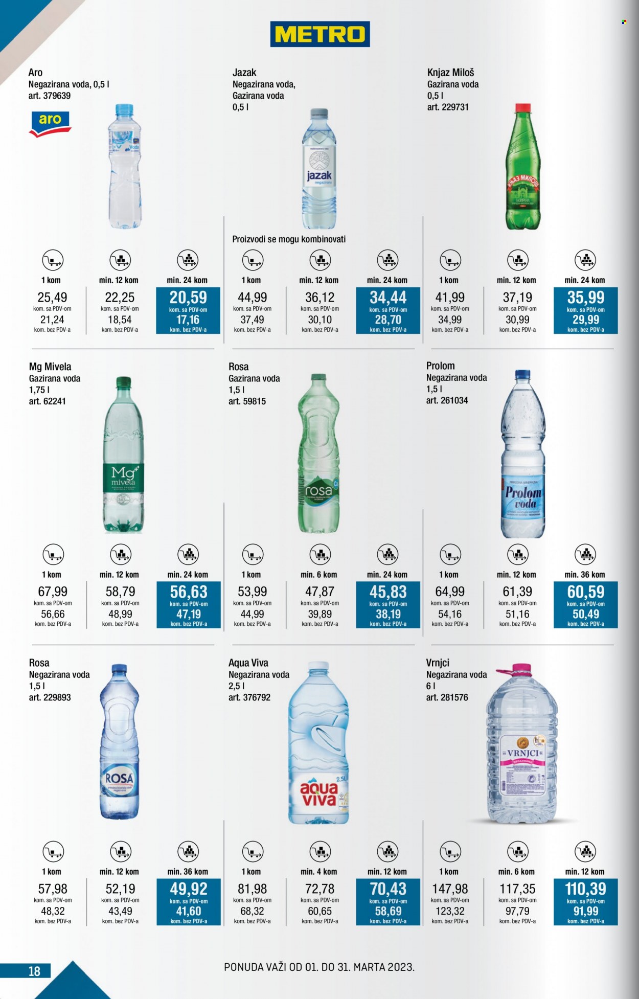 Metro katalog - 01.03.2023 - 31.03.2023. Stranica 18