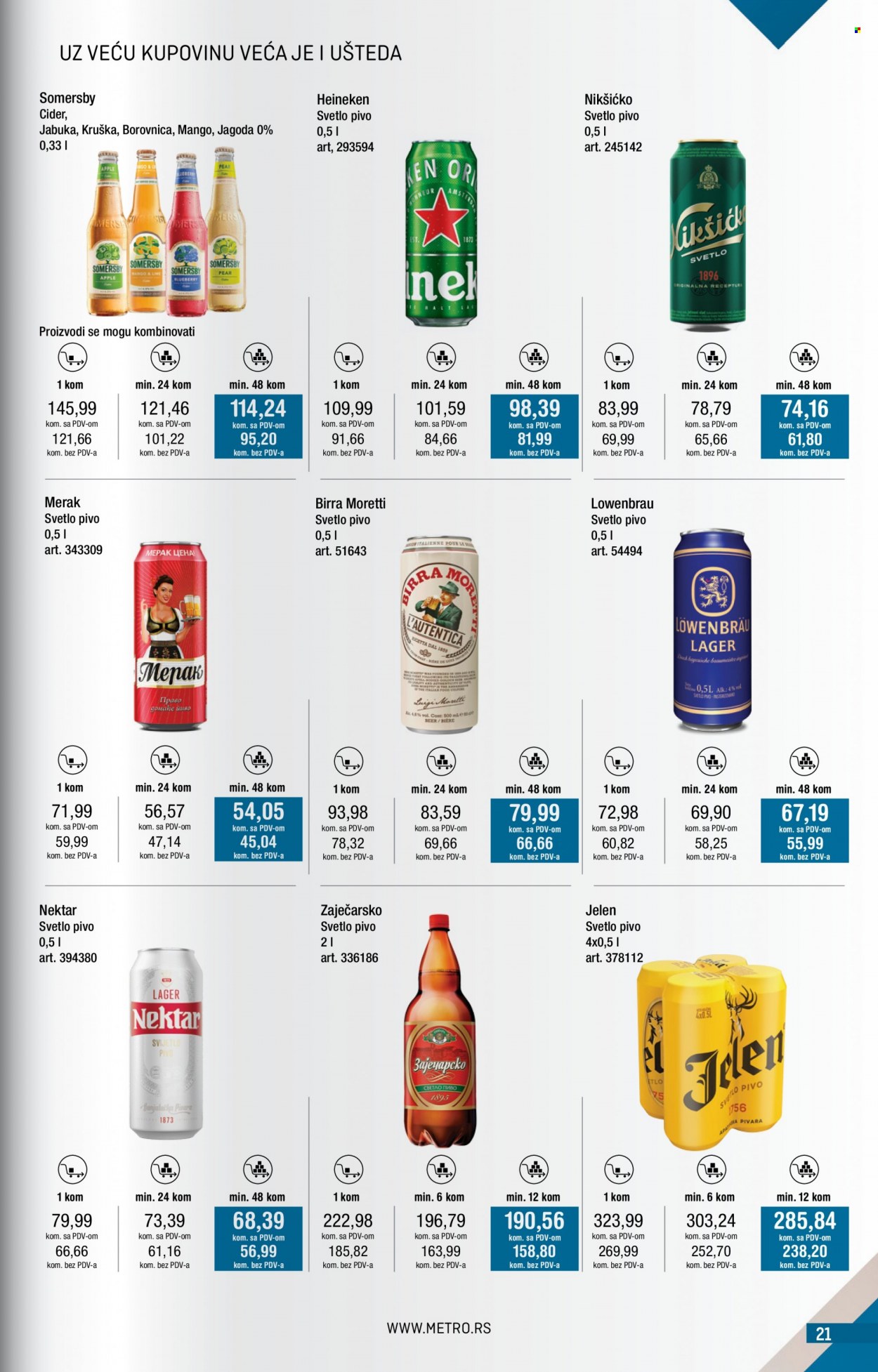 Metro katalog - 01.03.2023 - 31.03.2023. Stranica 21