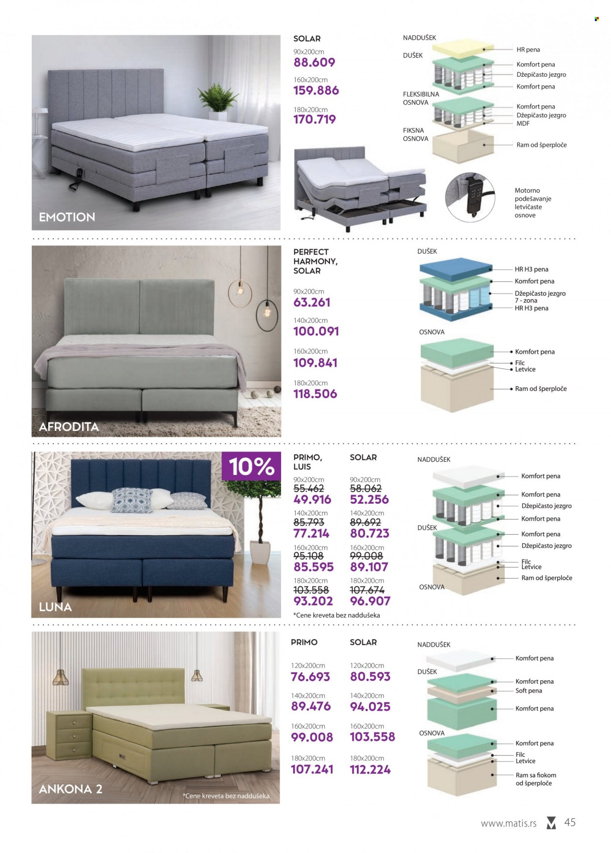 Matis katalog - 01.03.2023 - 31.03.2023. Stranica 45