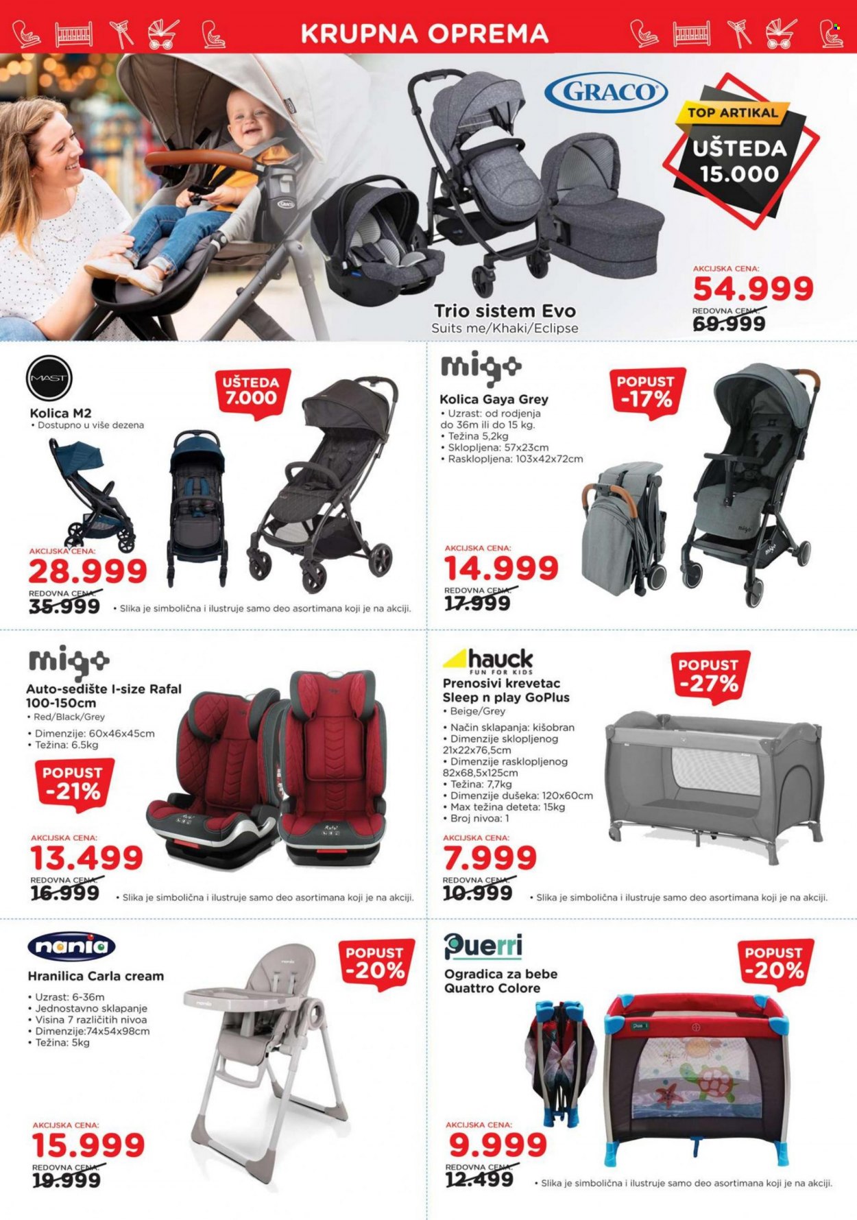 Aksa katalog - 17.03.2023 - 06.04.2023. Stranica 3
