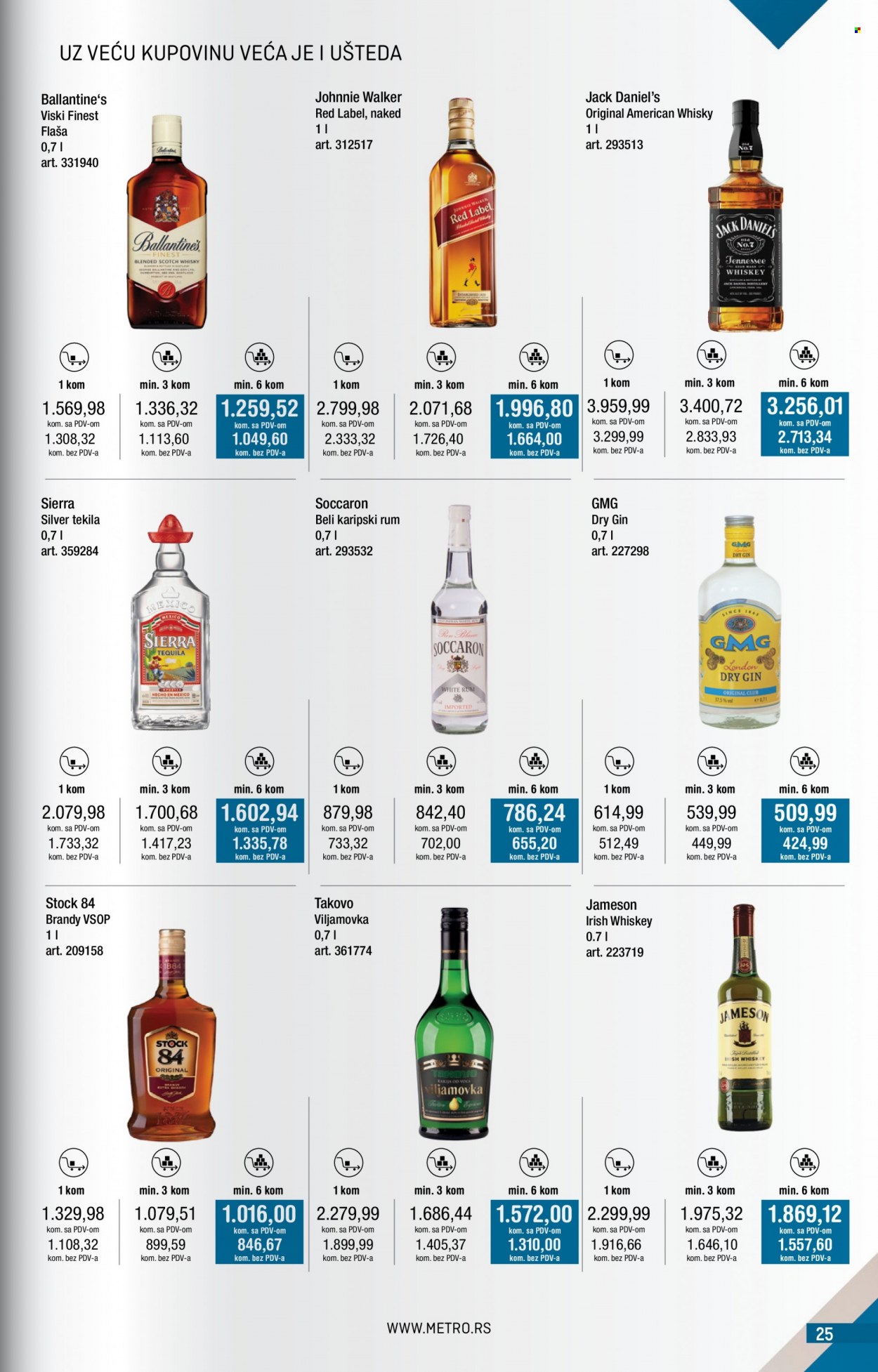Metro katalog - 01.04.2023 - 30.04.2023. Stranica 25