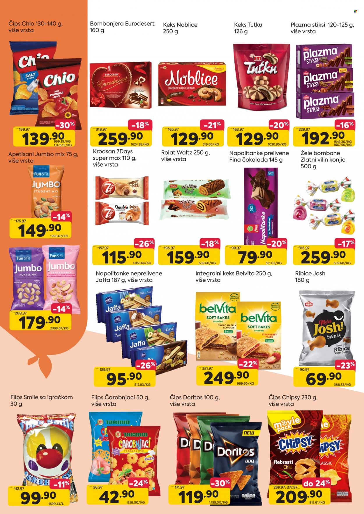 PerSu katalog - 29.03.2023 - 10.04.2023. Stranica 12