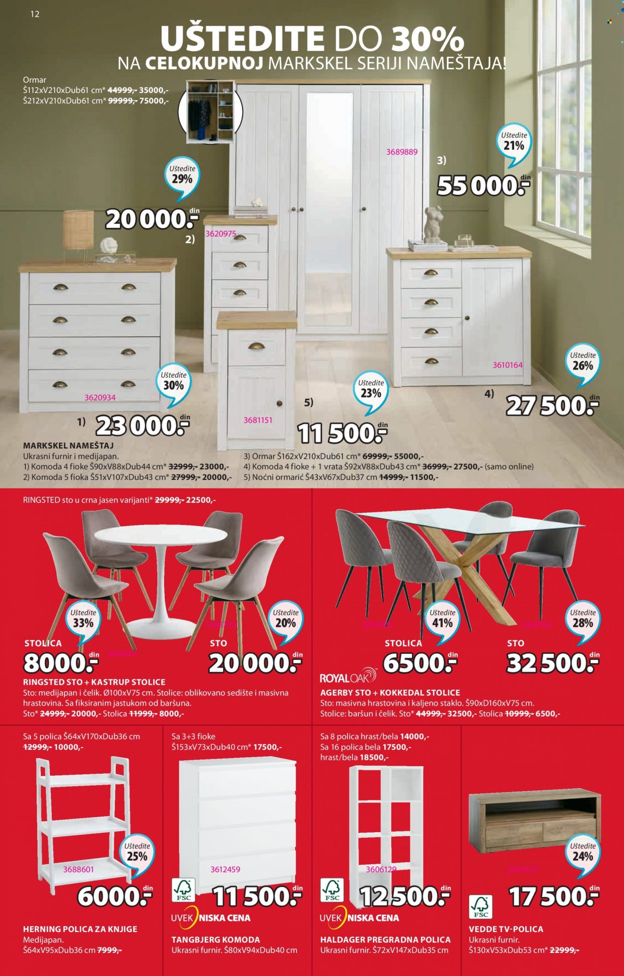 JYSK katalog - 30.03.2023 - 12.04.2023. Stranica 12