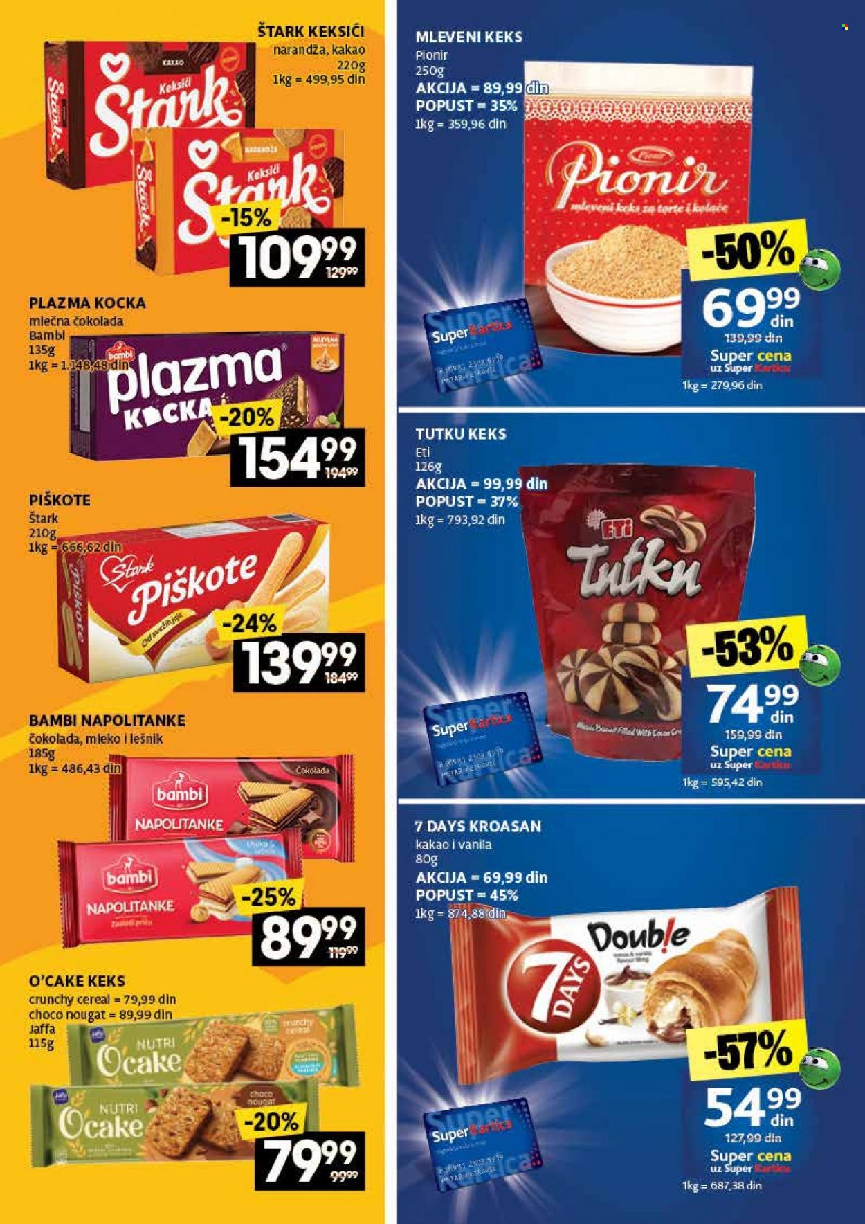 Idea katalog - 03.04.2023 - 16.04.2023. Stranica 29