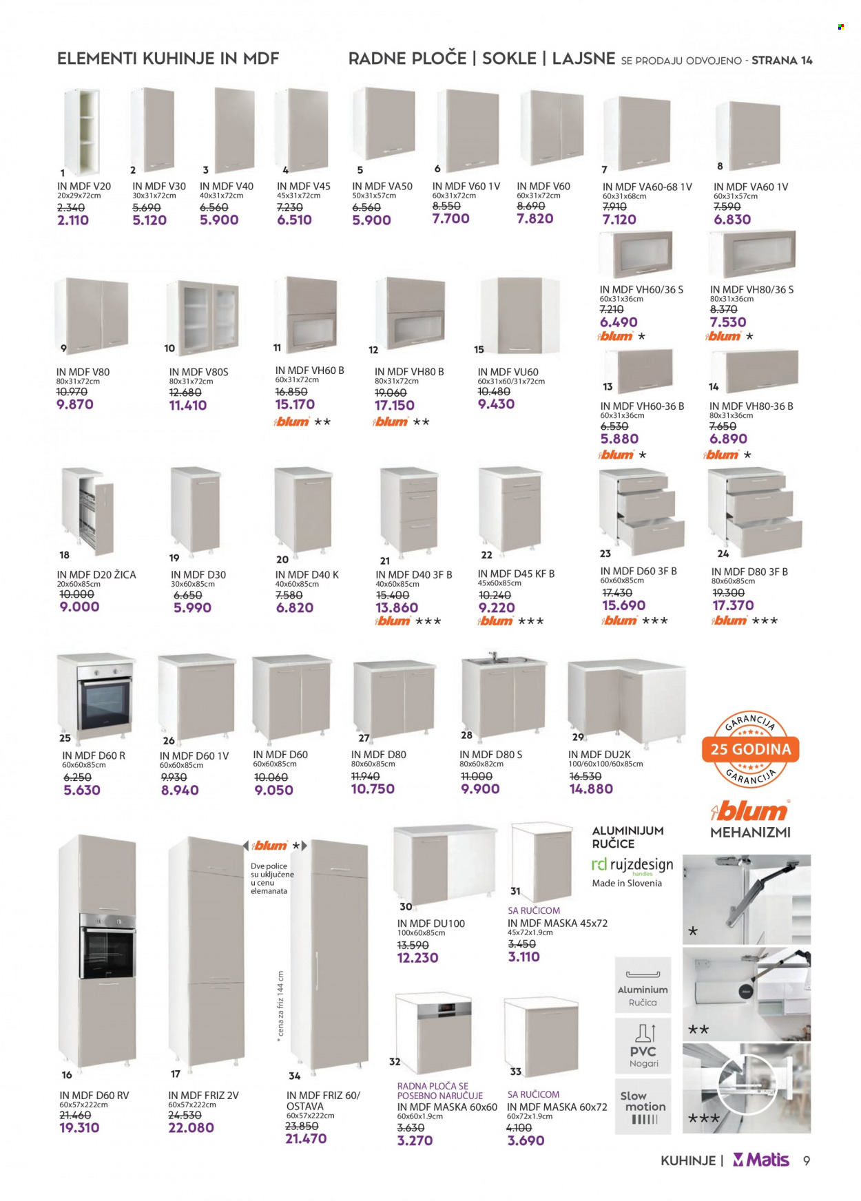 Matis katalog - 01.04.2023 - 30.04.2023. Stranica 9