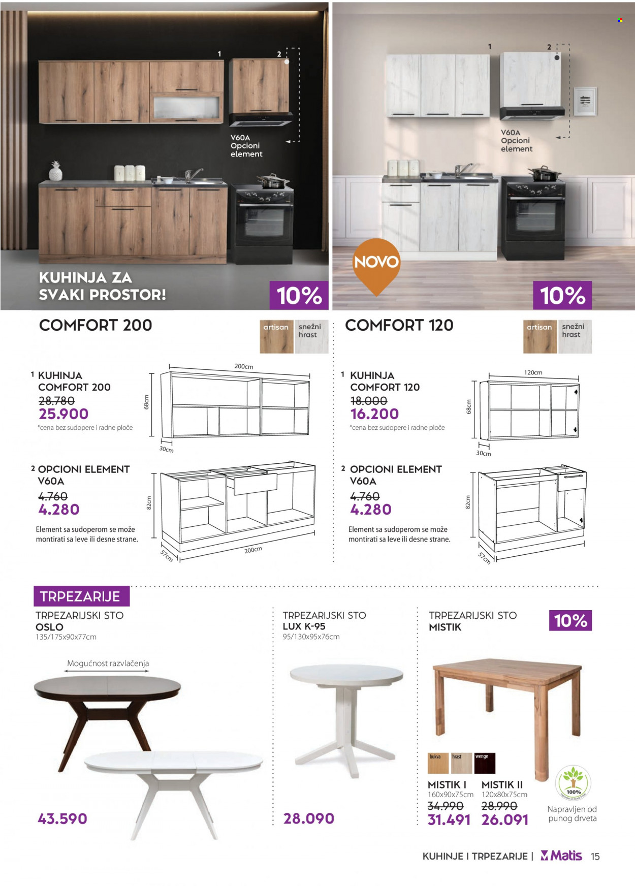 Matis katalog - 01.04.2023 - 30.04.2023. Stranica 15