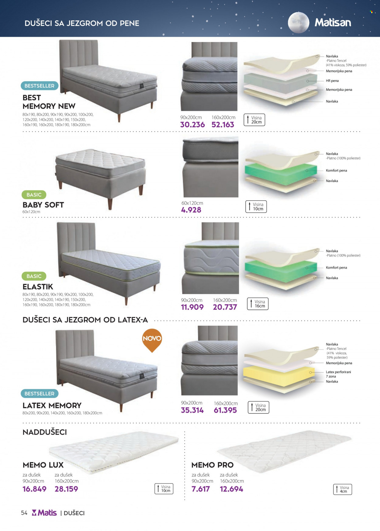 Matis katalog - 01.04.2023 - 30.04.2023. Stranica 54