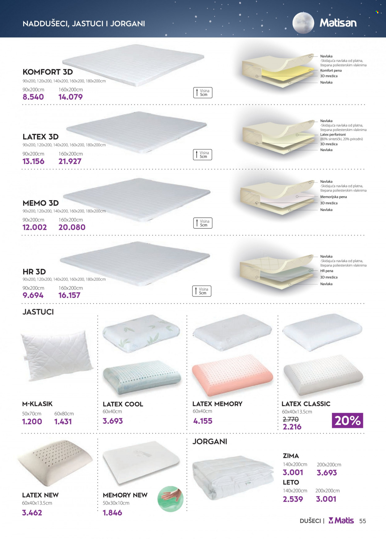 Matis katalog - 01.04.2023 - 30.04.2023. Stranica 55