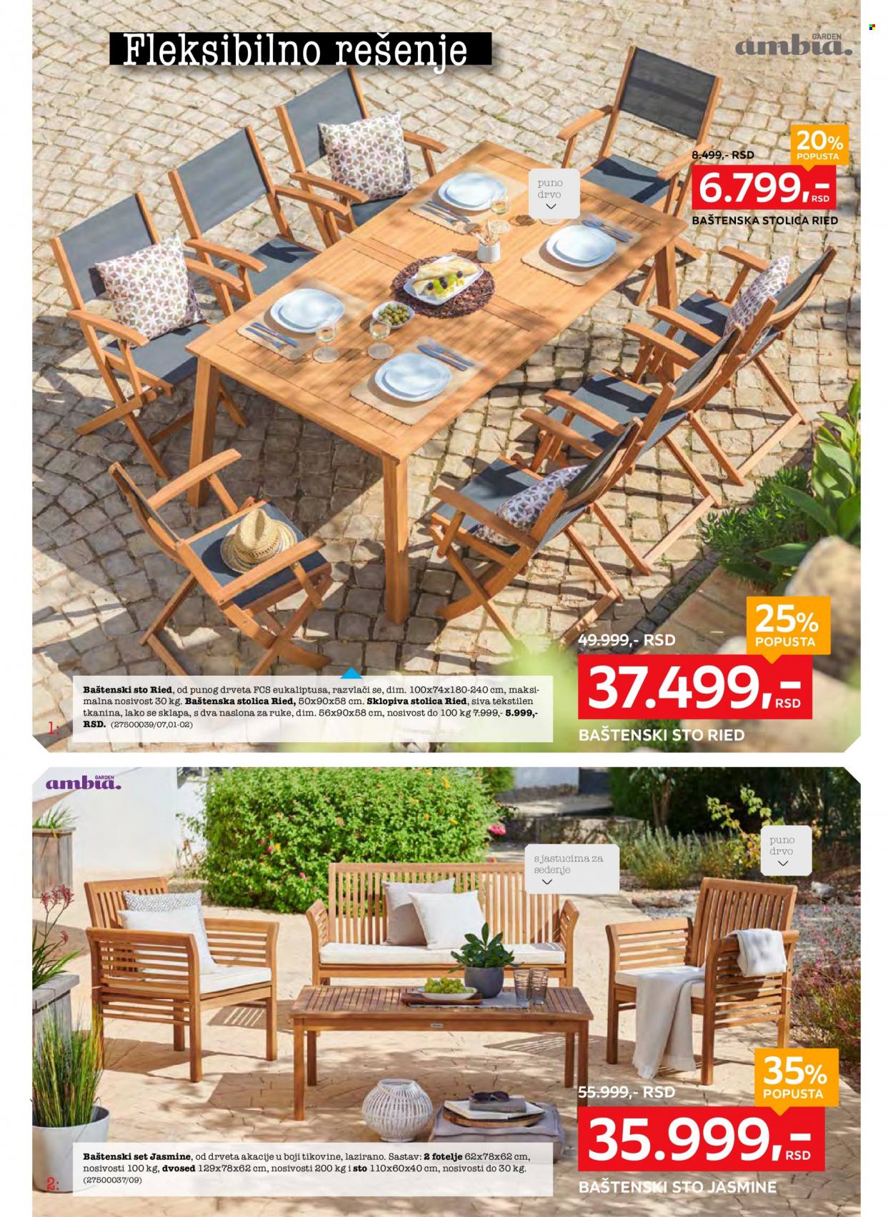 Lesnina XXXL katalog - 03.04.2023 - 30.04.2023. Stranica 20