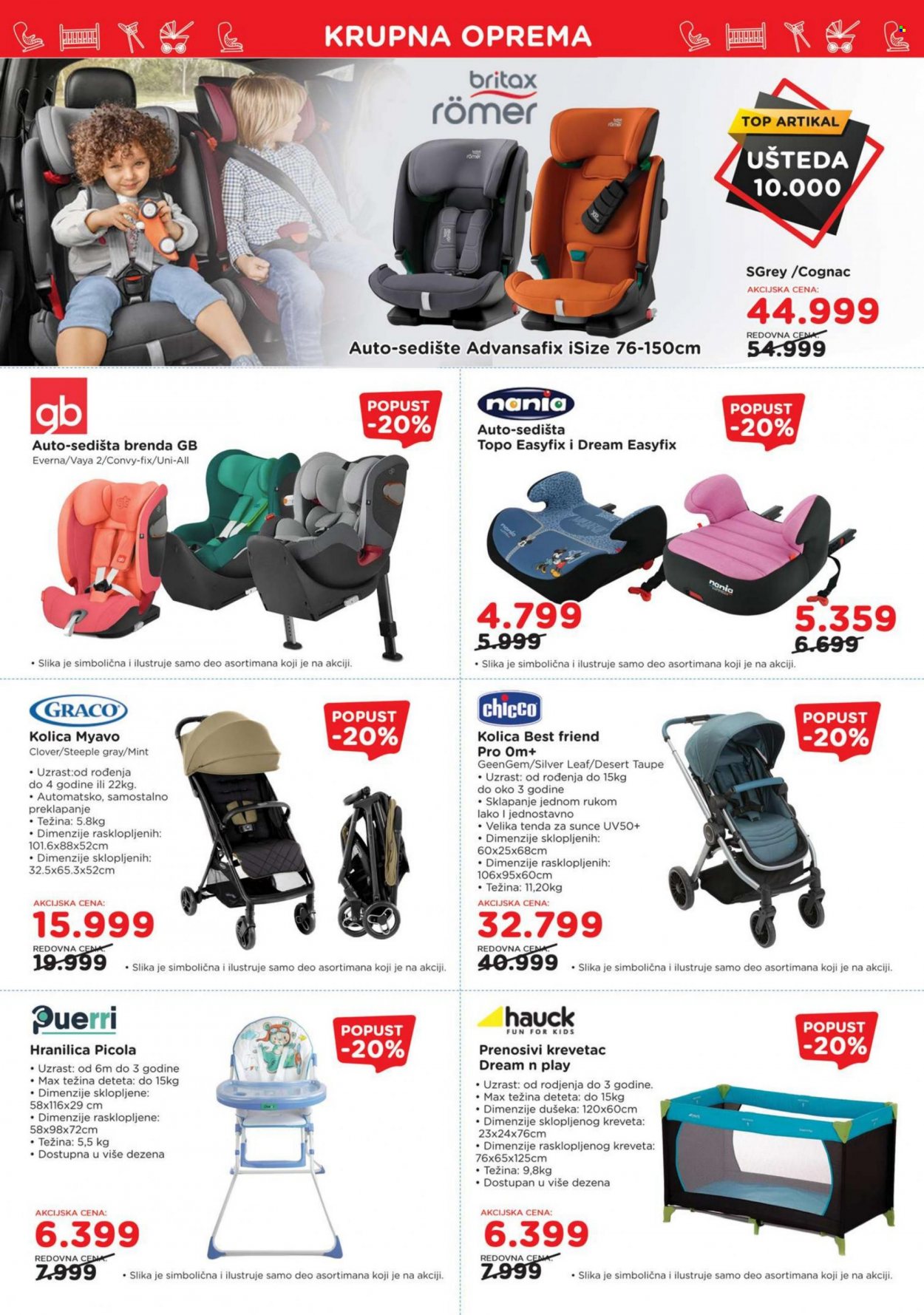 Aksa katalog - 07.04.2023 - 27.04.2023. Stranica 3