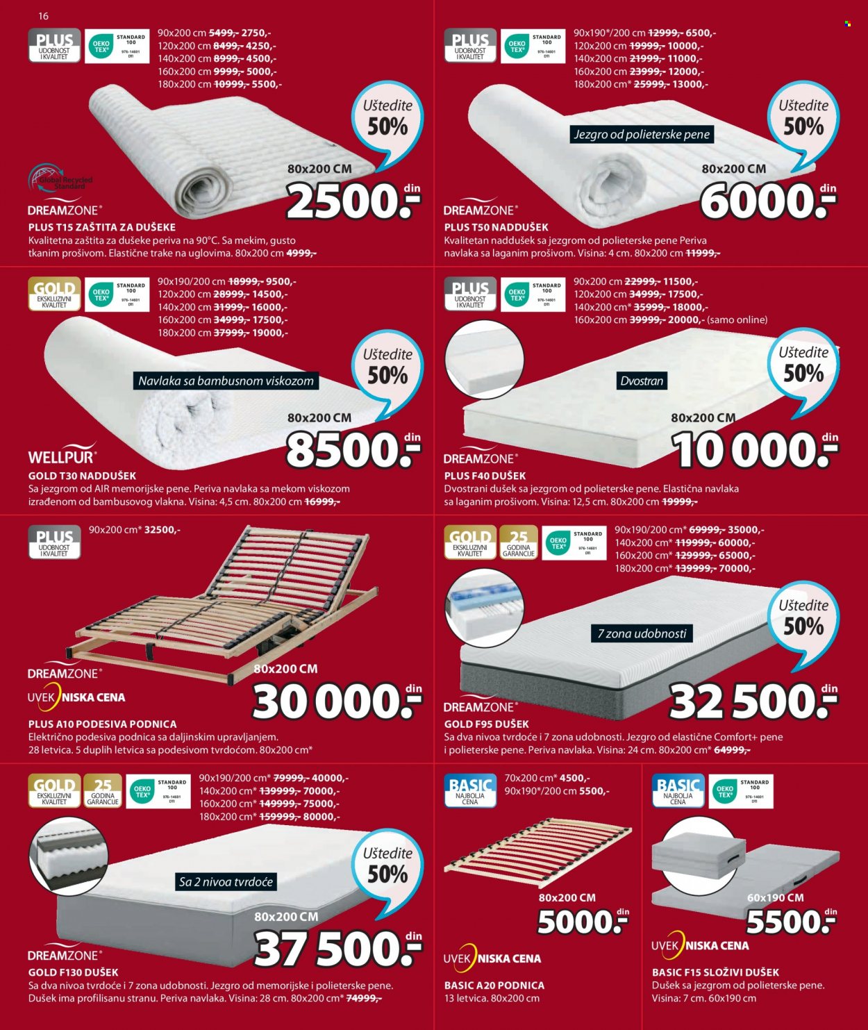 JYSK katalog - 06.04.2023 - 19.04.2023. Stranica 16