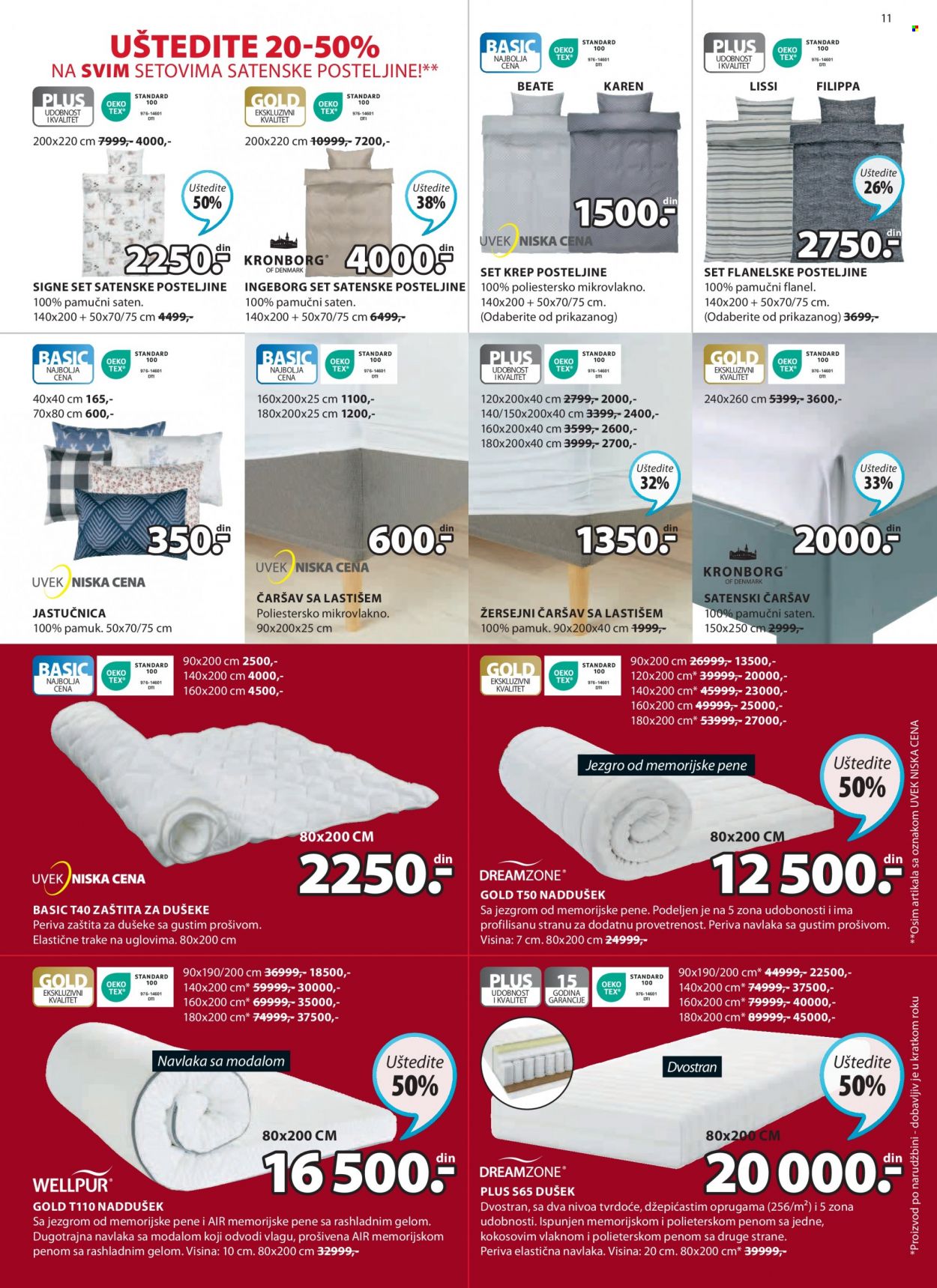 JYSK katalog - 13.04.2023 - 26.04.2023. Stranica 11