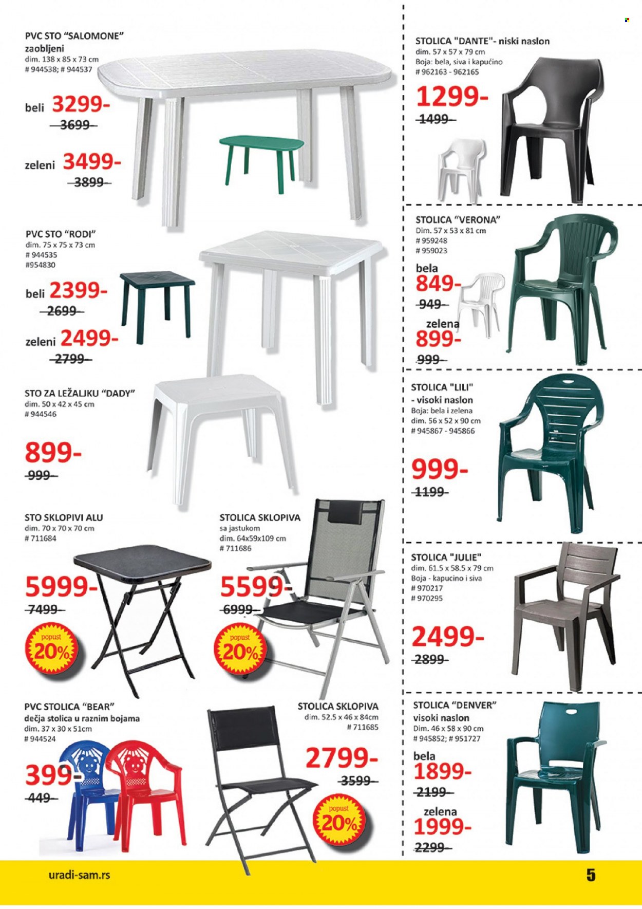 Uradi Sam katalog - 19.04.2023 - 01.05.2023. Stranica 6