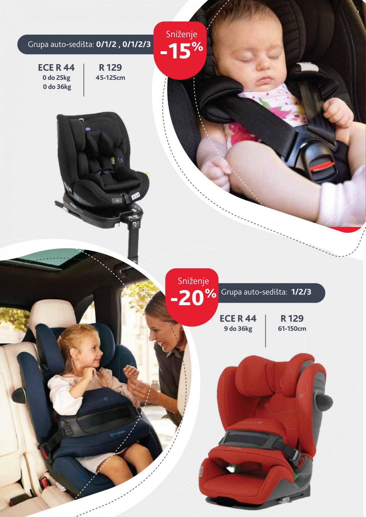 Aksa katalog - 01.05.2023 - 31.05.2023. Stranica 4