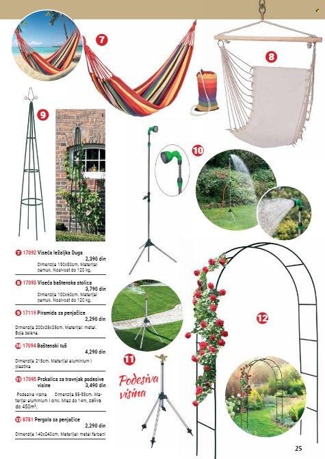 Flora Ekspres katalog. Stranica 25