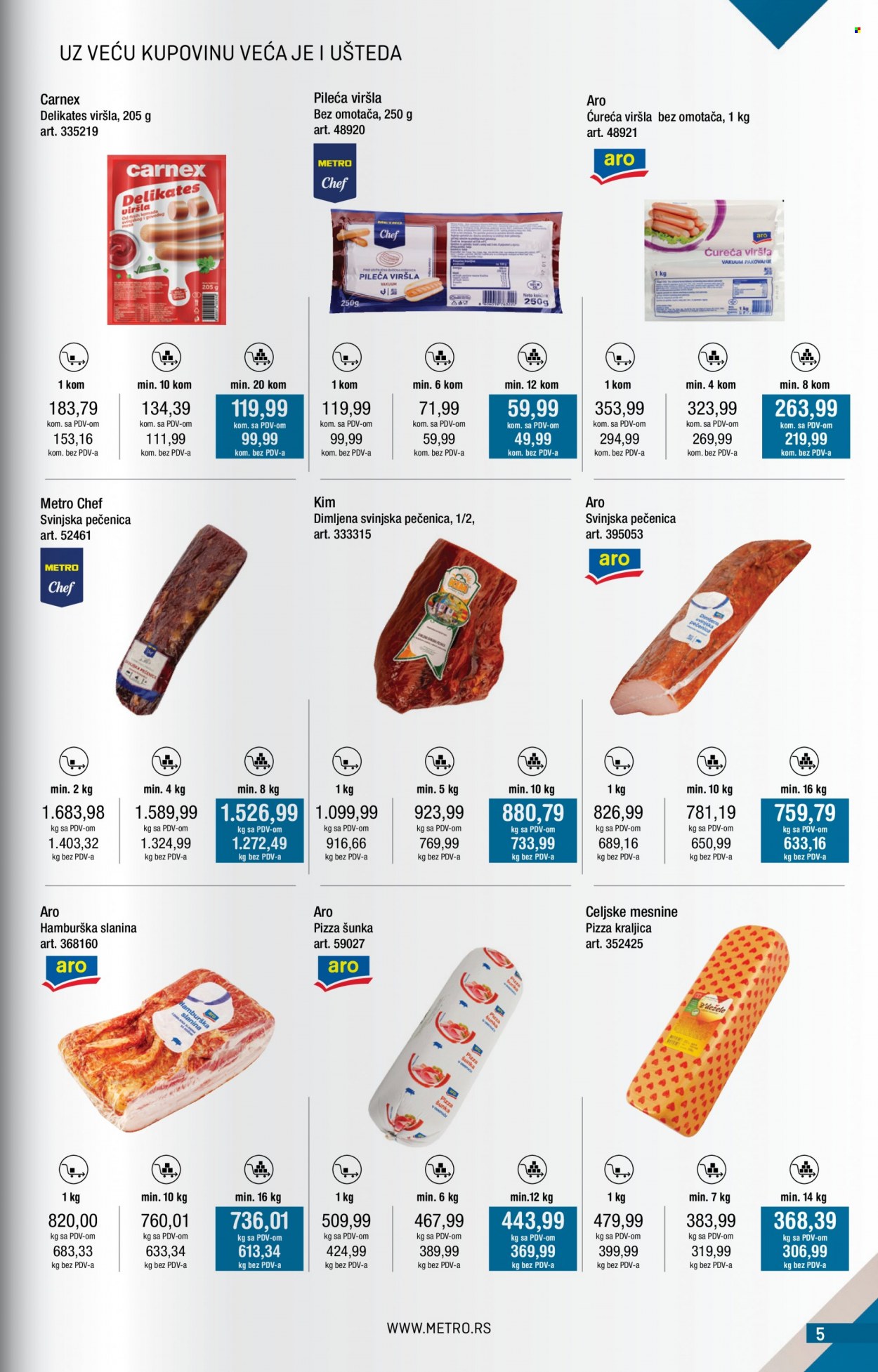 Metro katalog - 02.05.2023 - 31.05.2023. Stranica 5