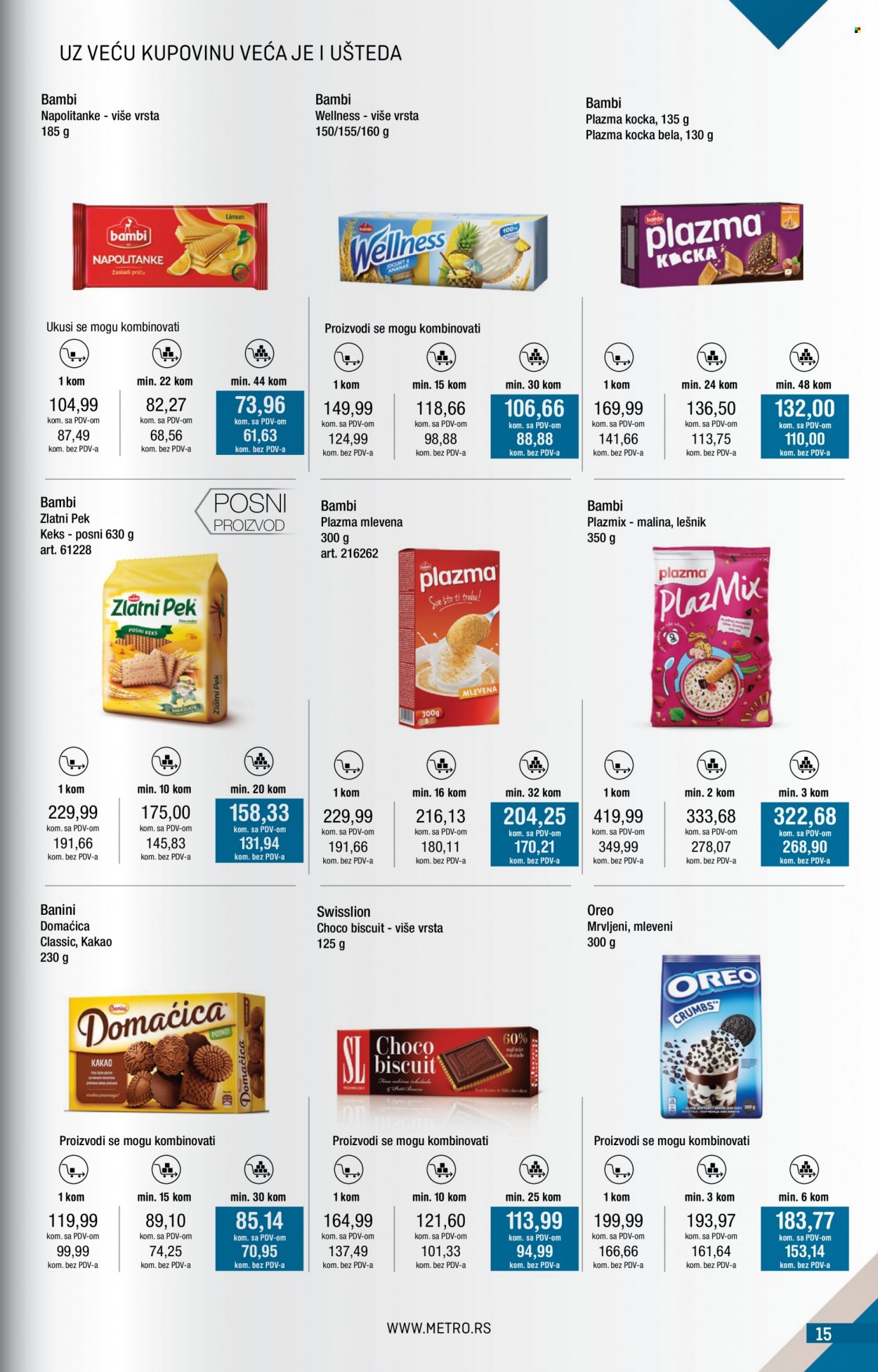 Metro katalog - 02.05.2023 - 31.05.2023. Stranica 15