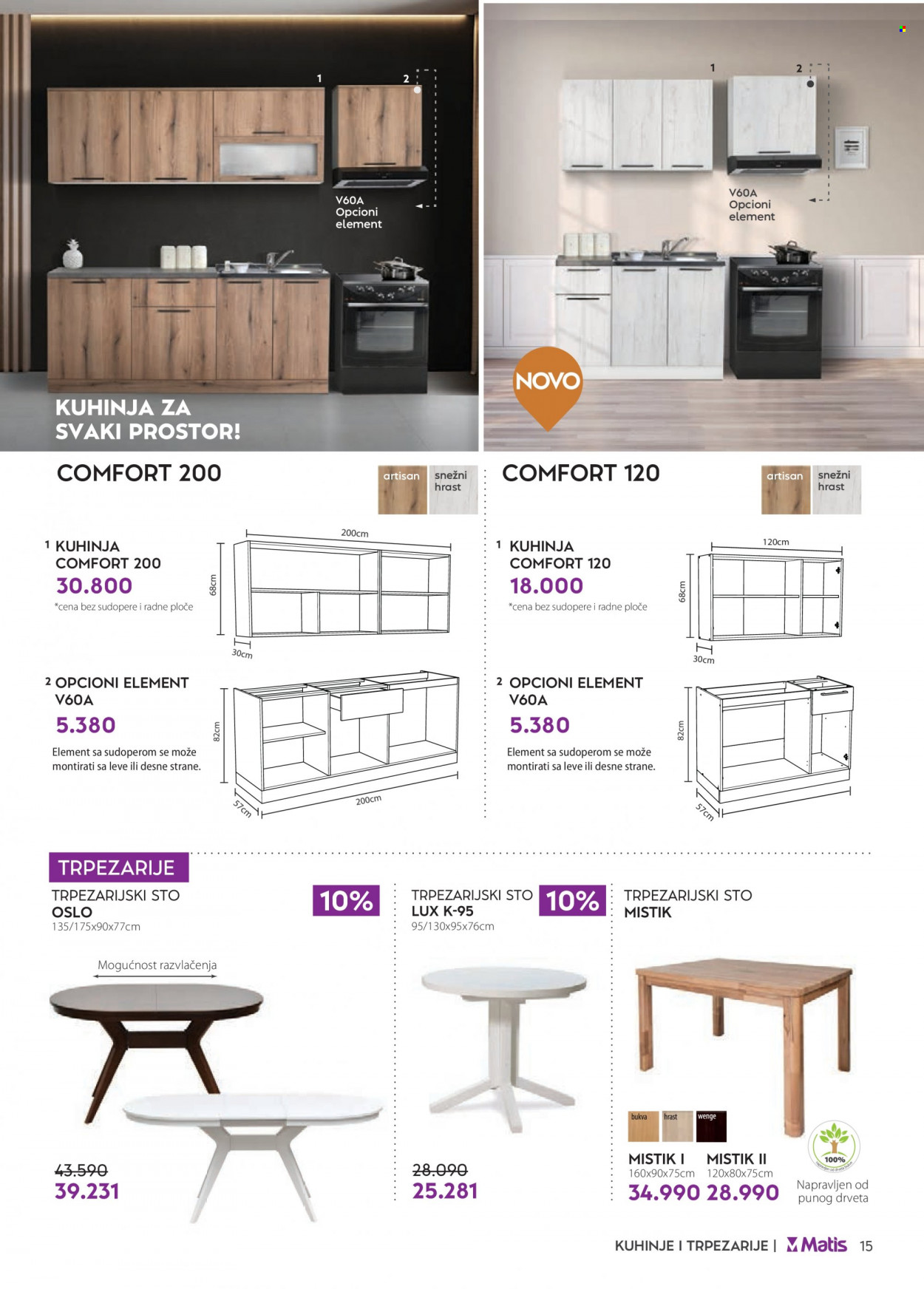 Matis katalog - 01.05.2023 - 31.05.2023. Stranica 15