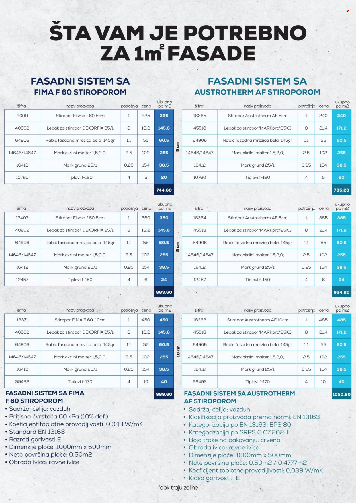 Tri O katalog - 09.05.2023 - 31.05.2023. Stranica 19