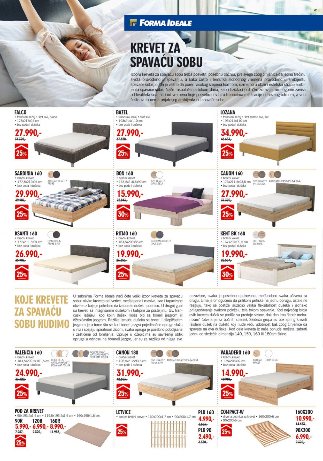 Forma Ideale katalog - 08.05.2023 - 03.06.2023. Stranica 2