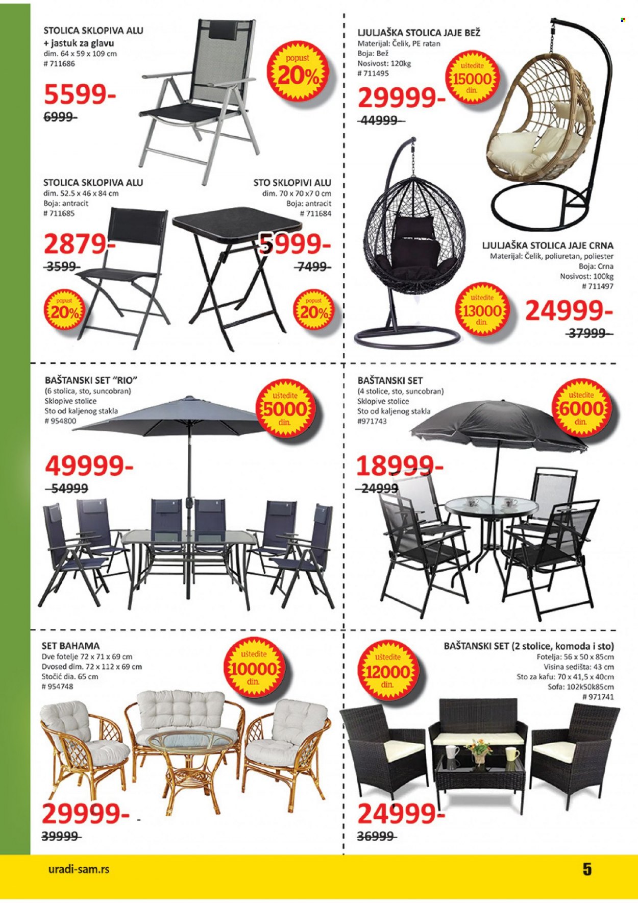 Uradi Sam katalog - 10.05.2023 - 21.05.2023. Stranica 5