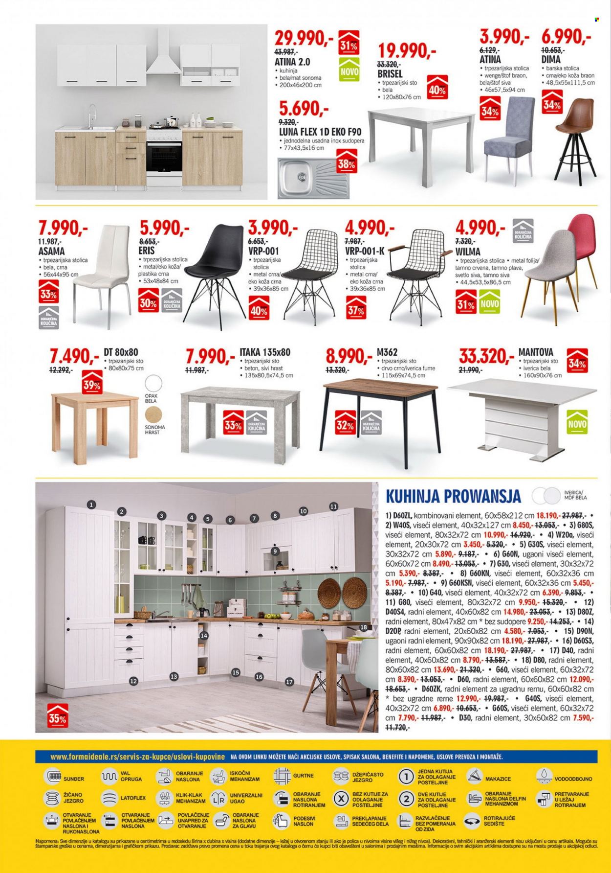 Forma Ideale katalog - 15.05.2023 - 22.05.2023. Stranica 6