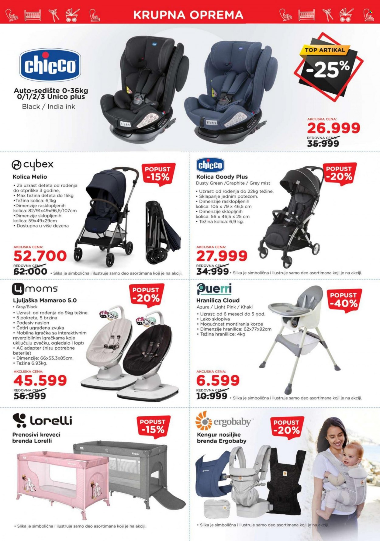 Aksa katalog - 19.05.2023 - 08.06.2023. Stranica 3