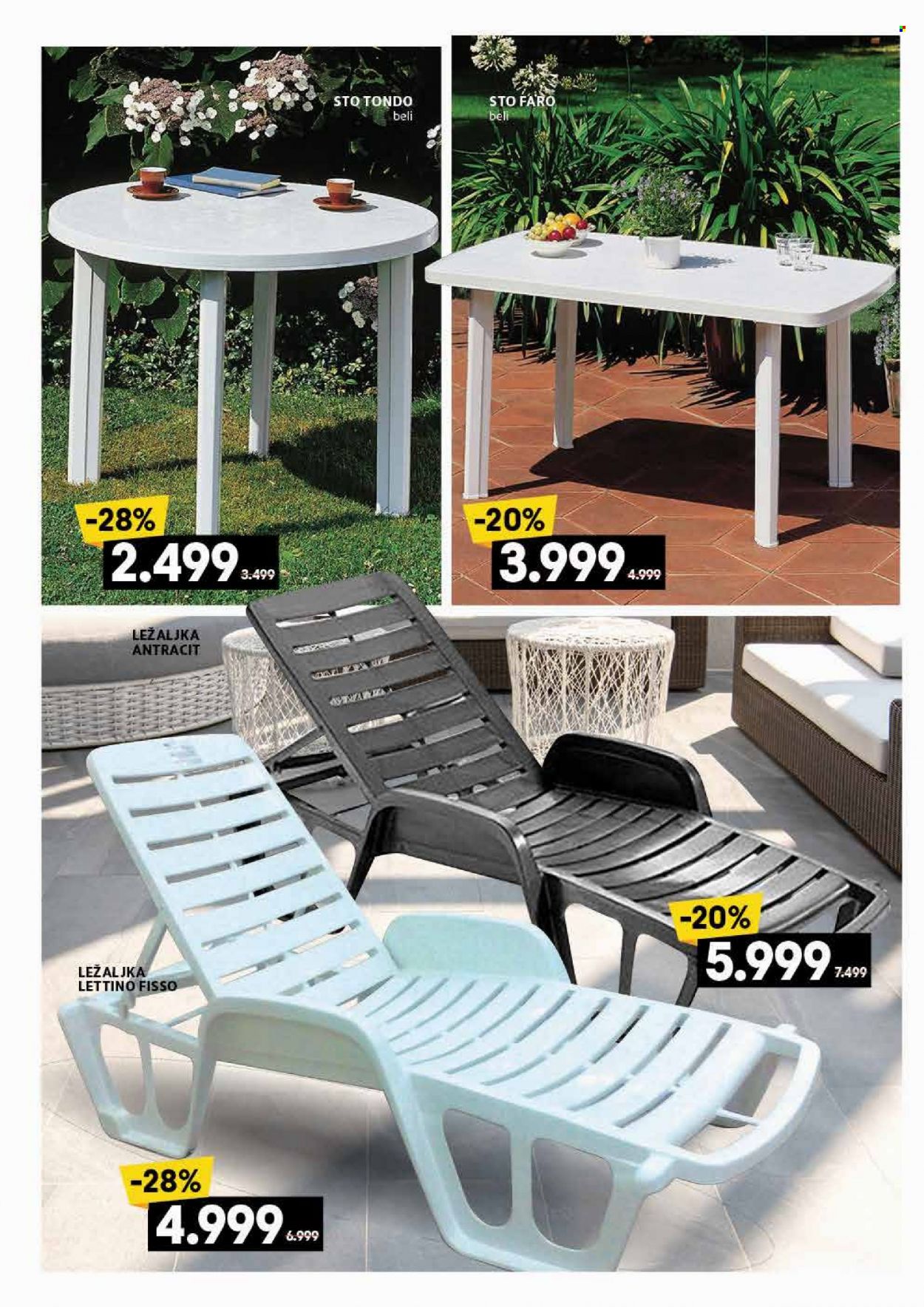 Roda katalog - 22.05.2023 - 18.06.2023. Stranica 40
