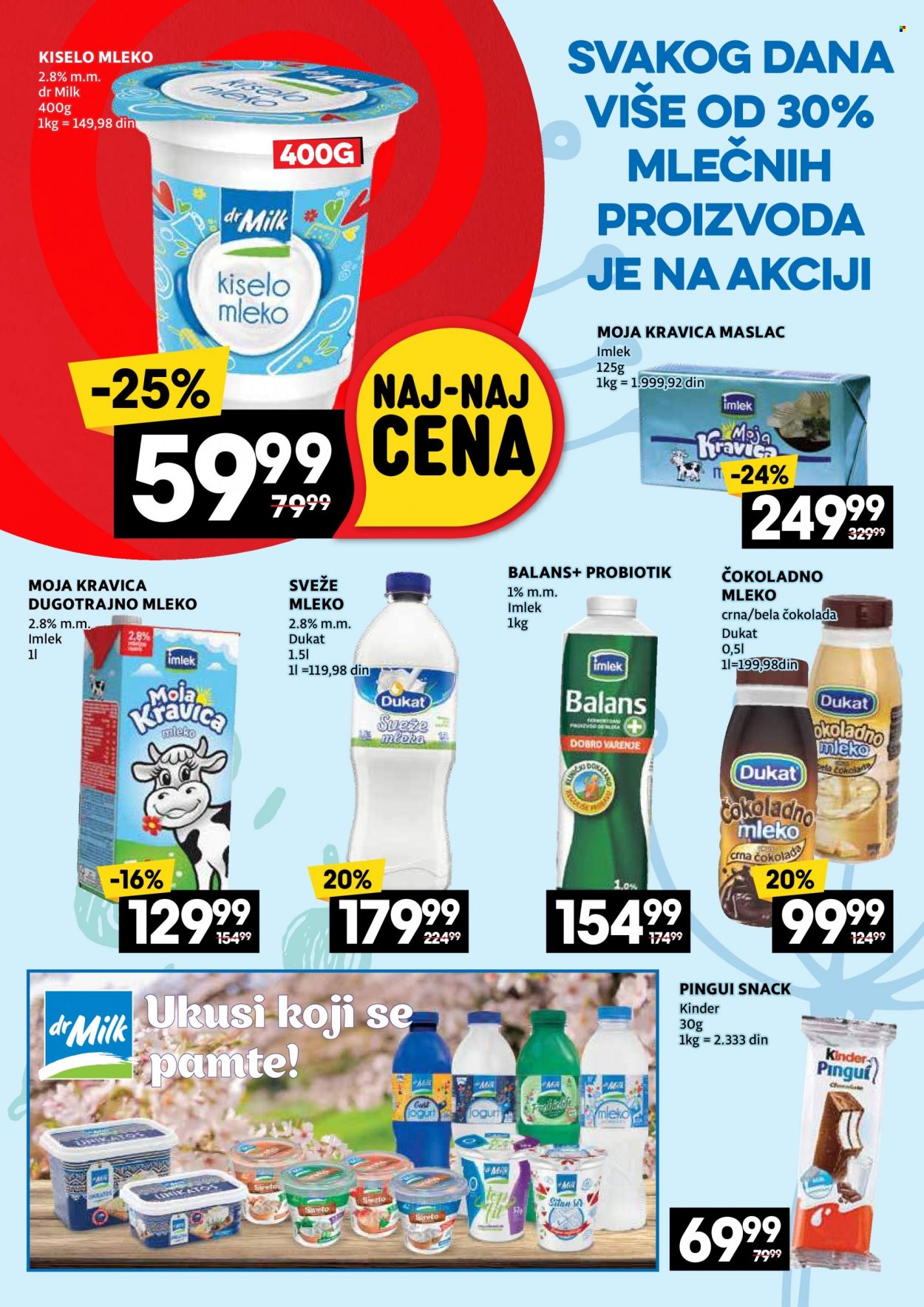 Idea katalog - 29.05.2023 - 11.06.2023. Stranica 16