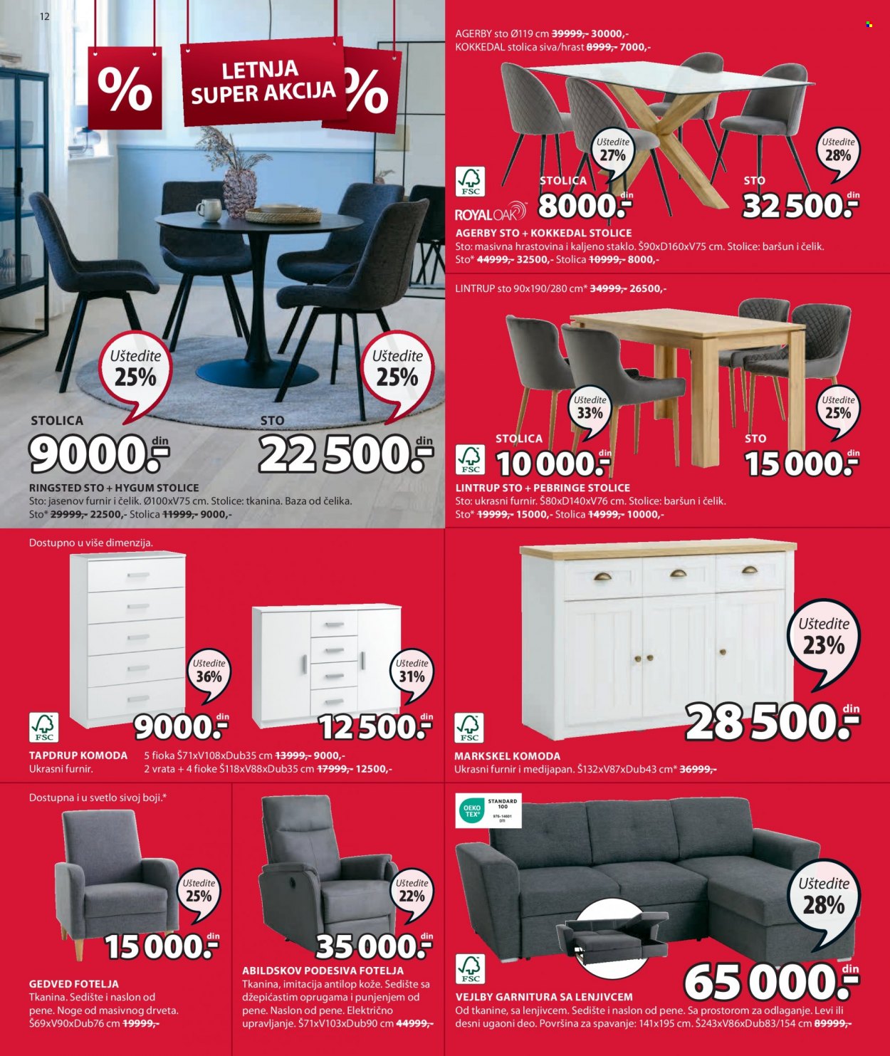 JYSK katalog - 01.06.2023 - 14.06.2023. Stranica 12